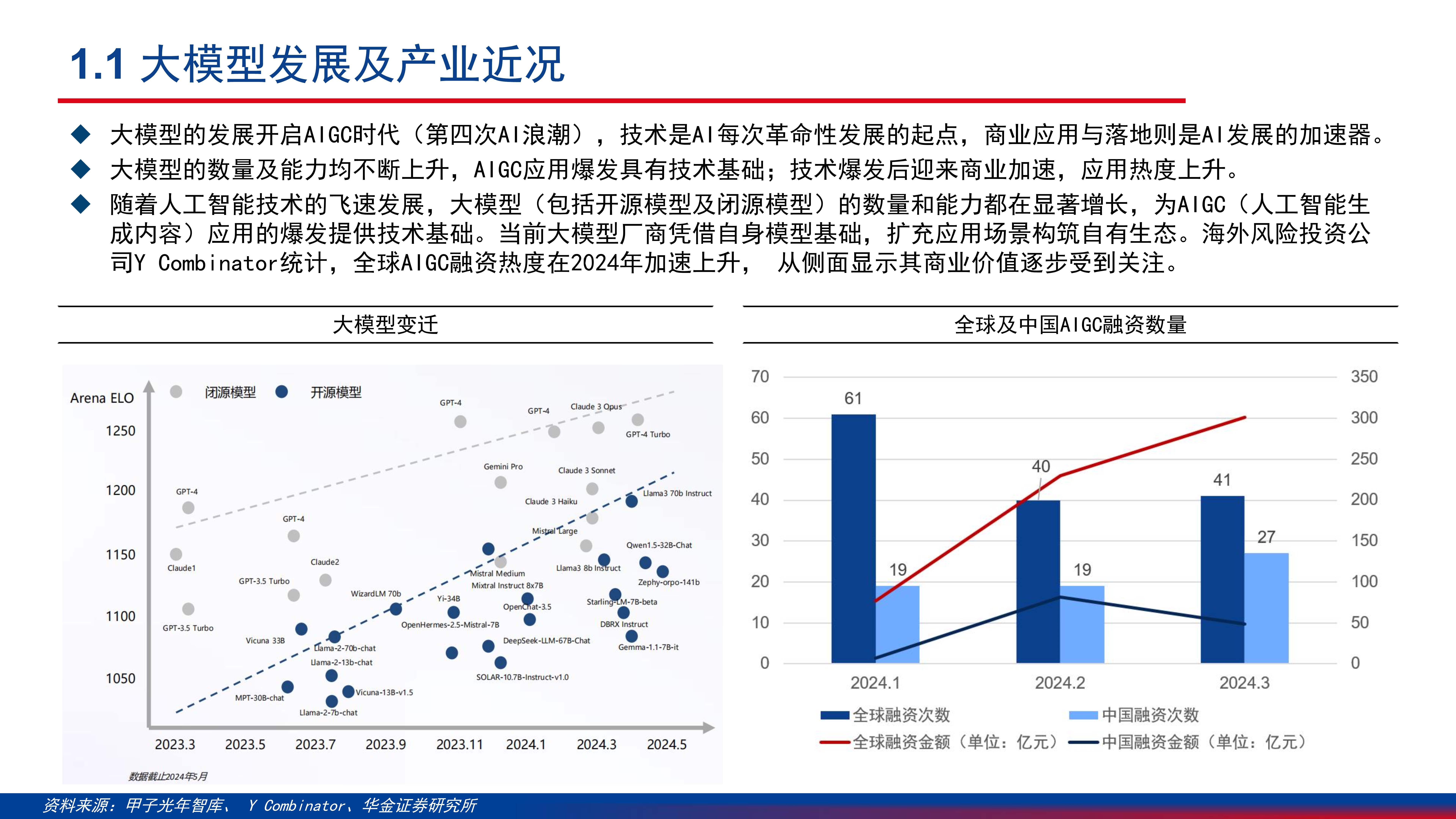 电话机器人流行趋势分析(电话机器人流行趋势分析怎么写)
