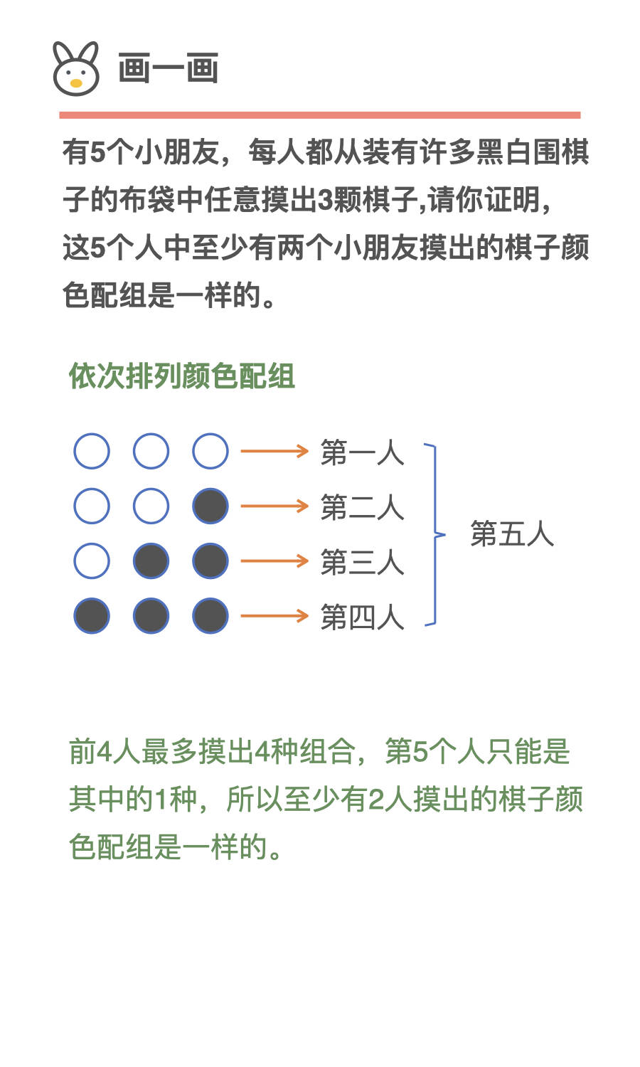 围棋葡萄六图形摆法图片