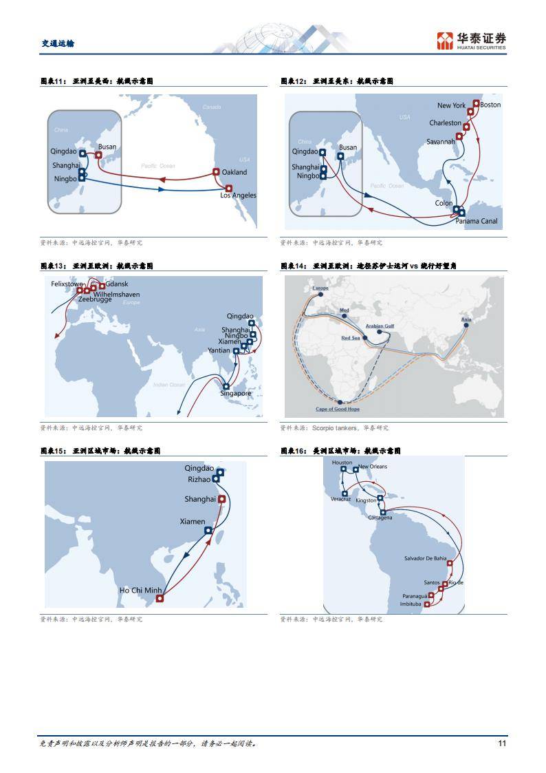 世界航运地图高清版图片