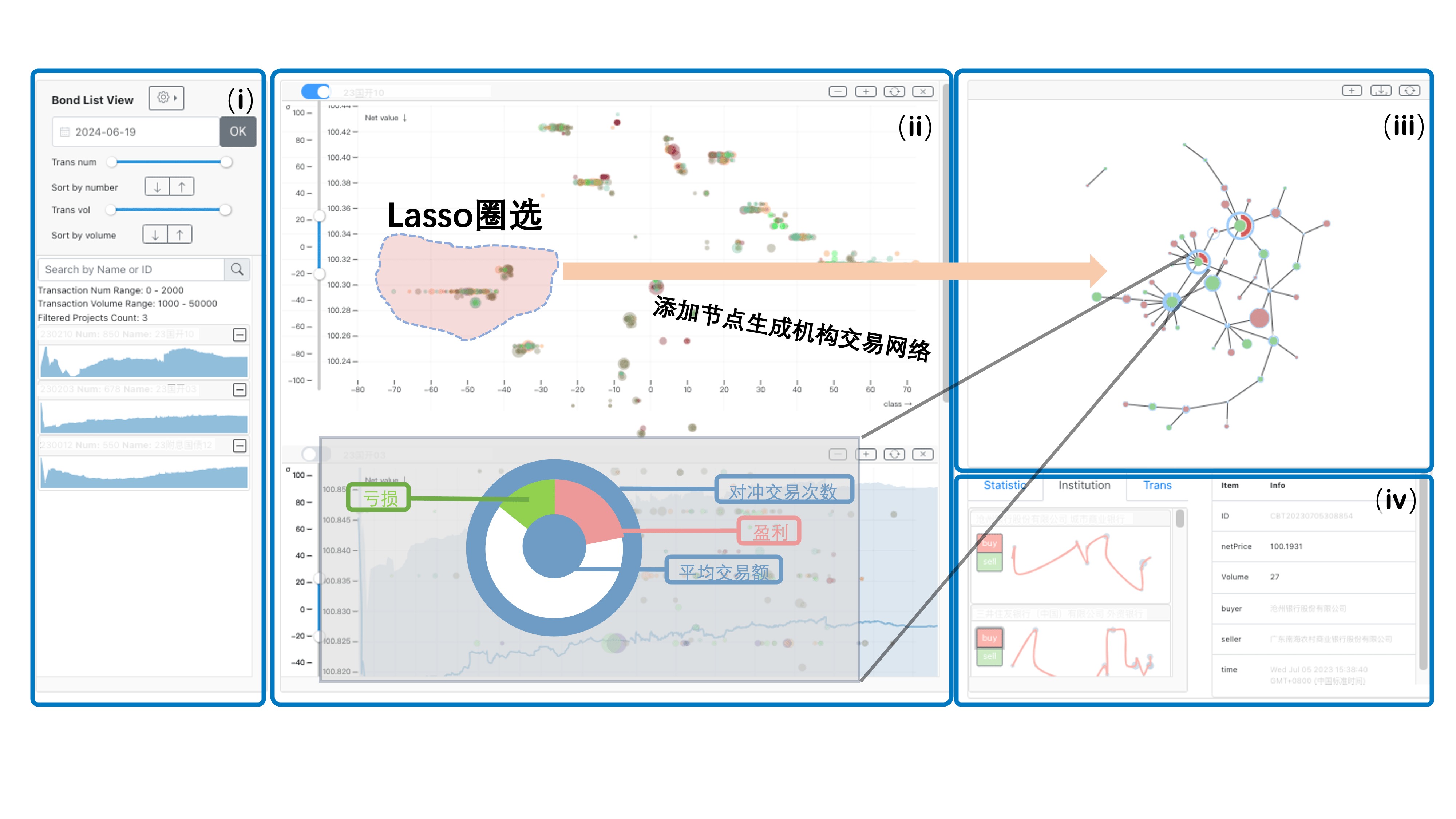 银行流水可视化分析软件下载 来自搜狐网