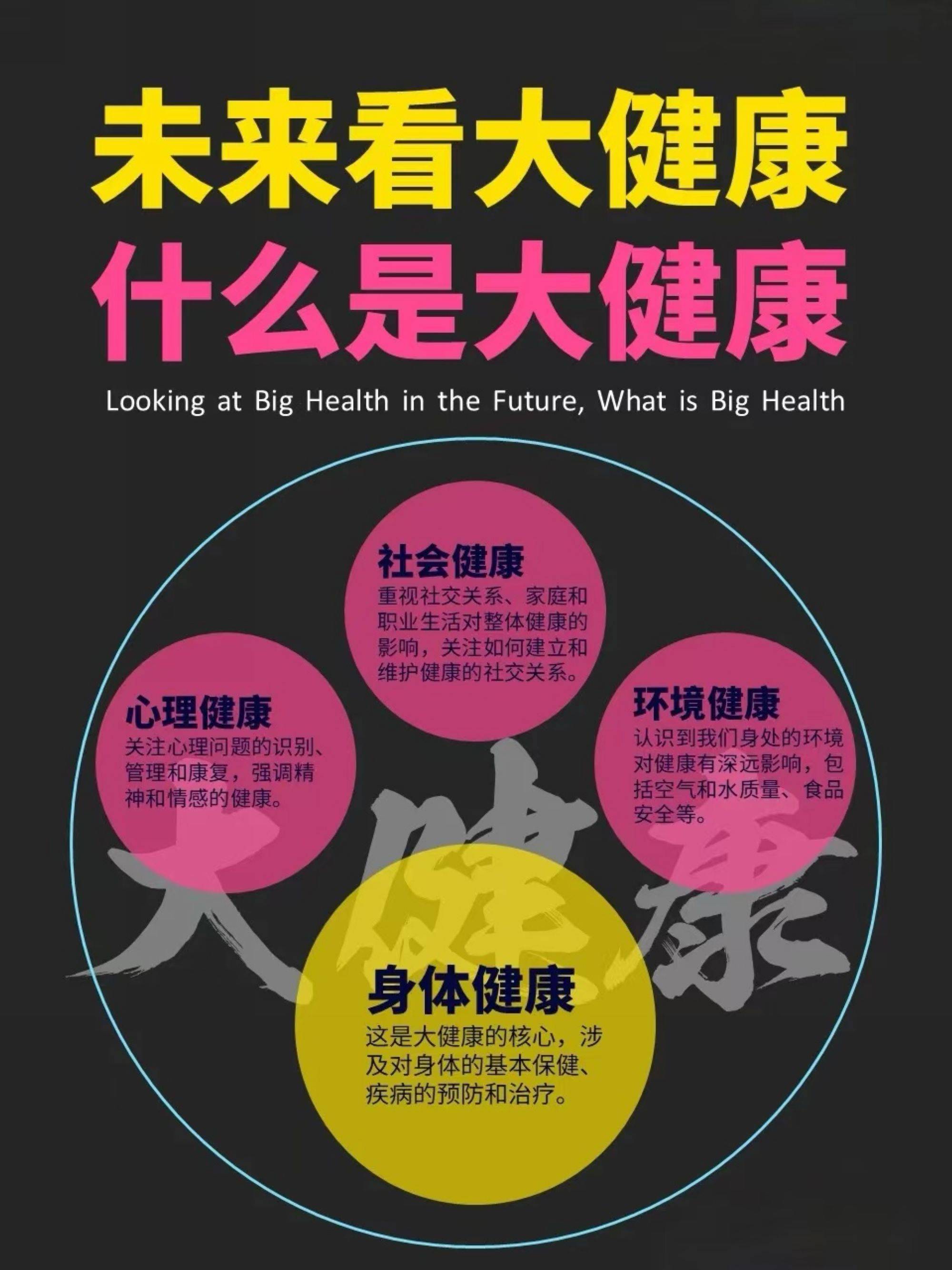 抖音怎么做大健康=抖音做大健康怎么取名字能吸引人呢
