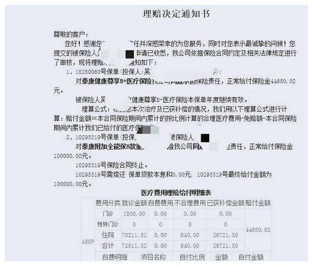 但让马先生没想到的是,保险公司给予马先生的理赔通知书上的理赔结果