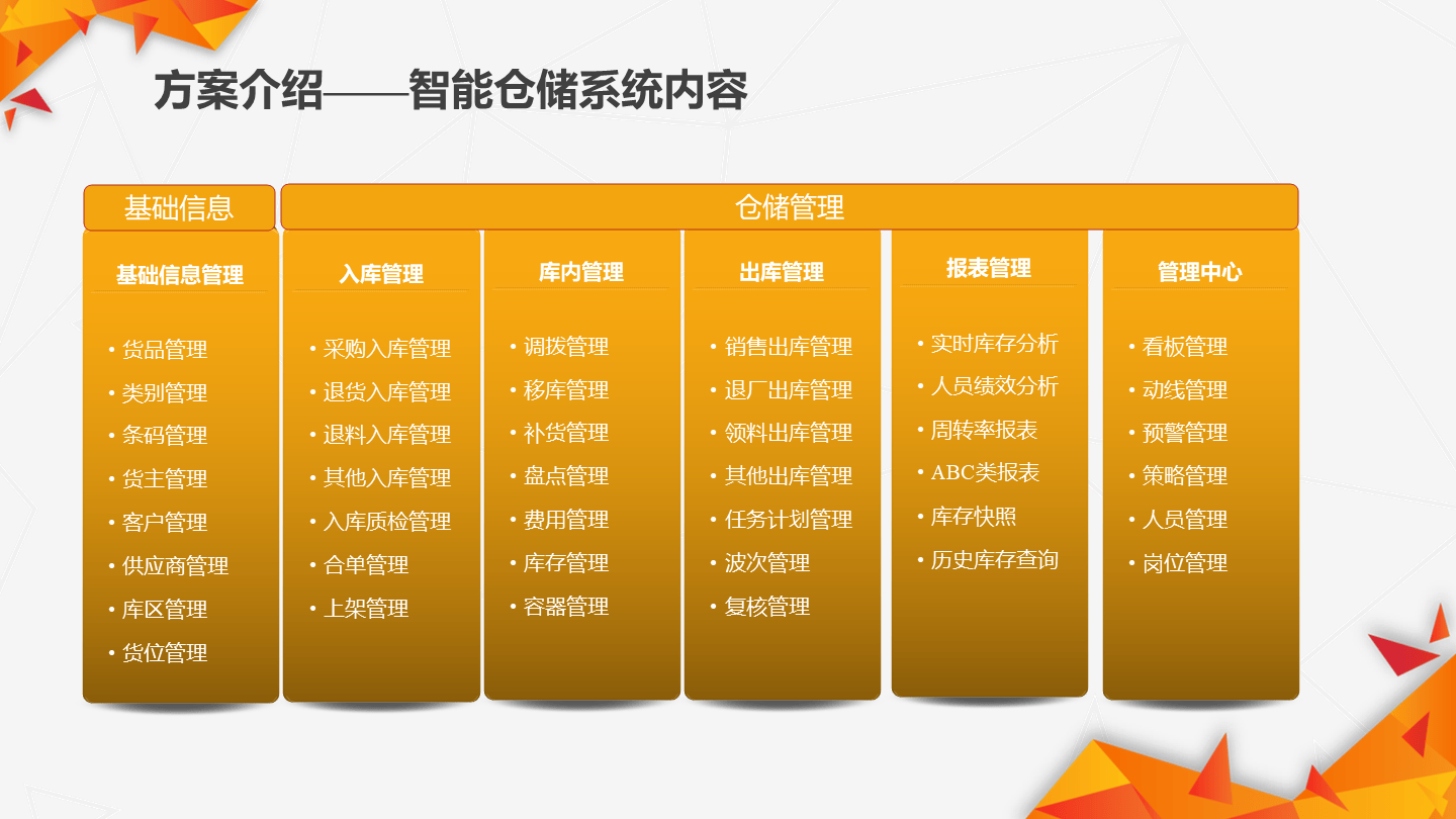 物流解决方案，冷链物流解决方案
