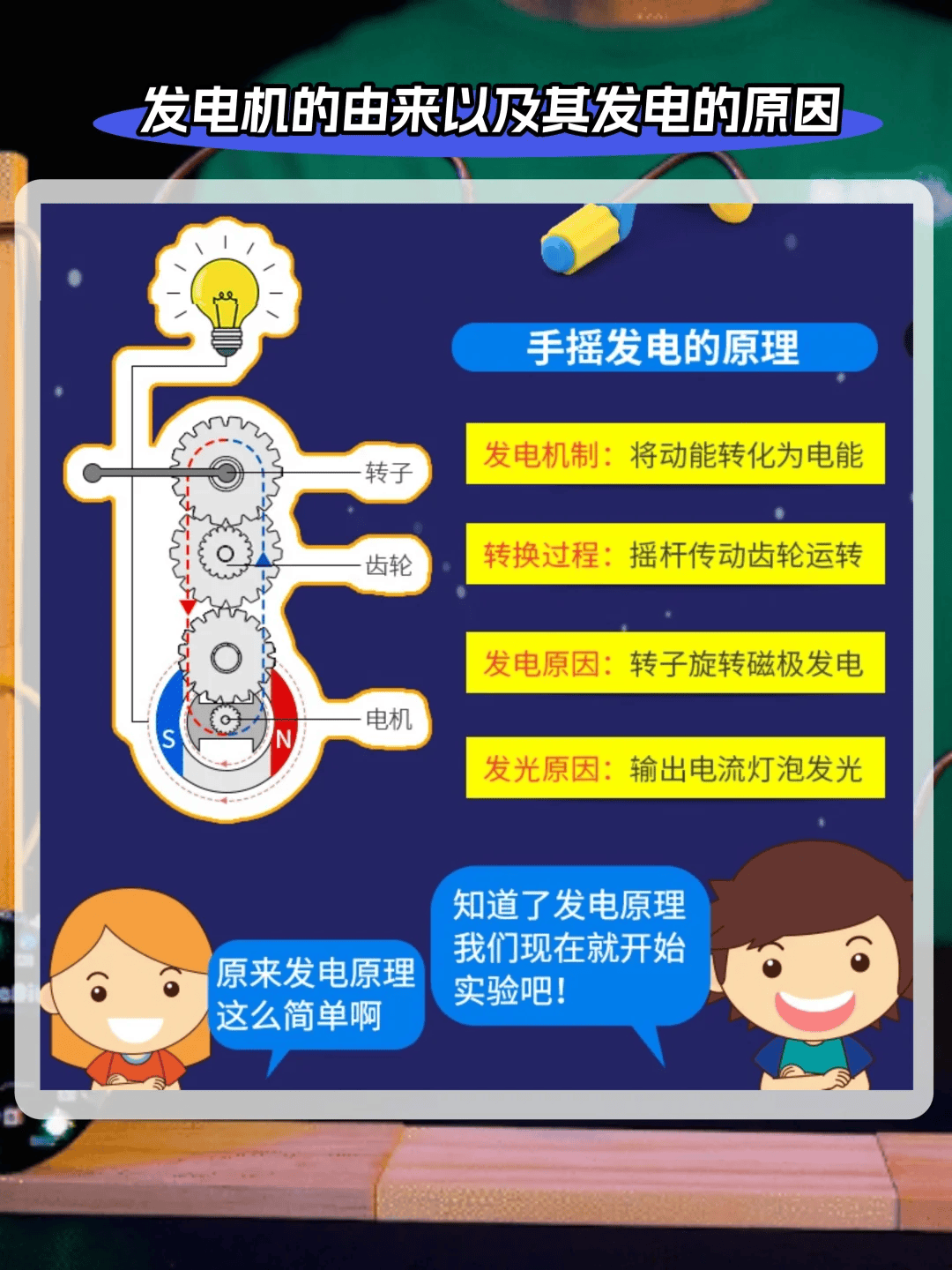 自制发电机制作方法图片