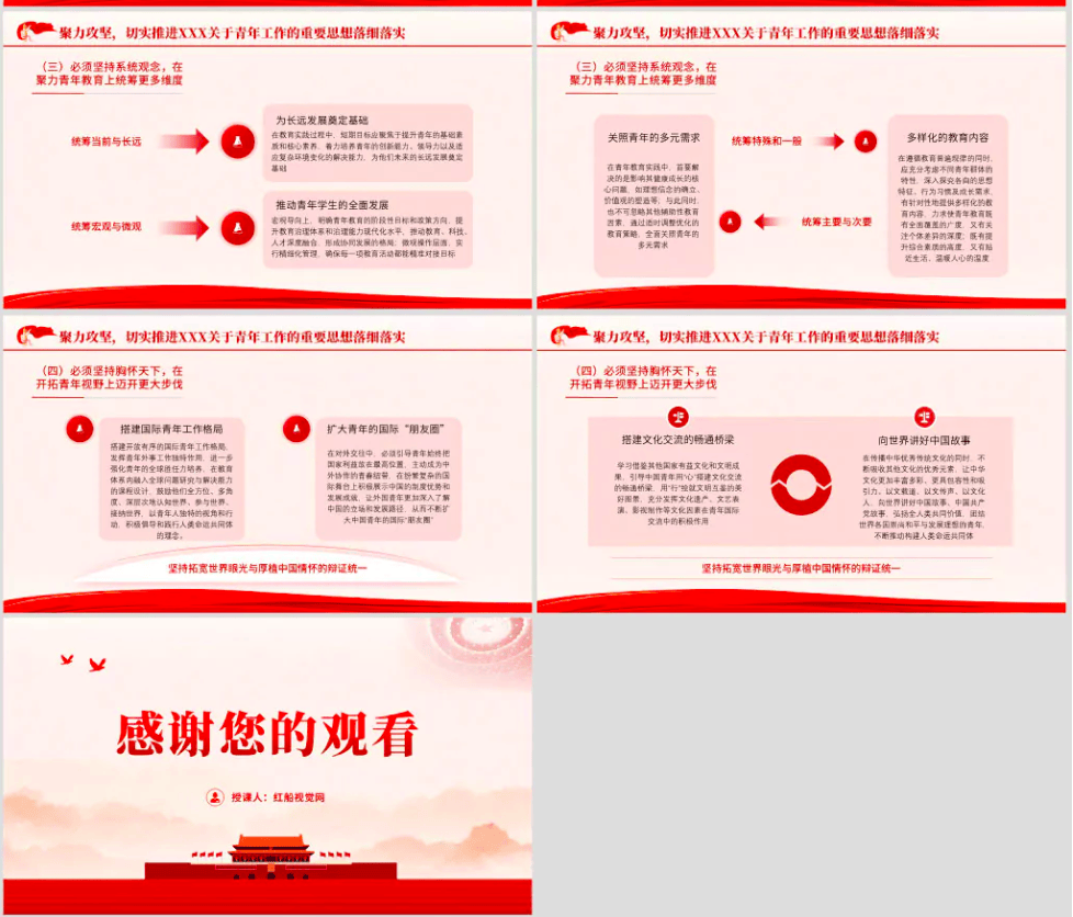 思政课ppt:时代精神与青年担当,勇担青春使命ppt课件