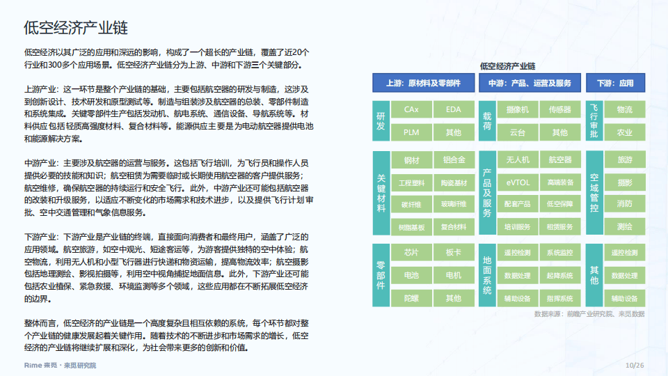 市场投资报告(市场投资与回报的可行性报告)