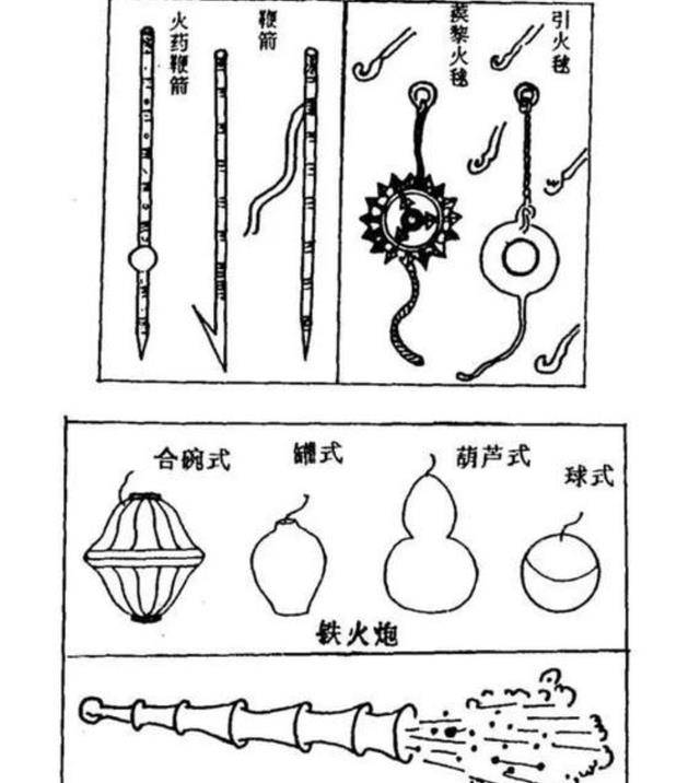 宋朝火器霹雳炮图片