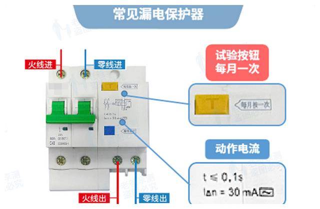 电源总闸的开关图解图片