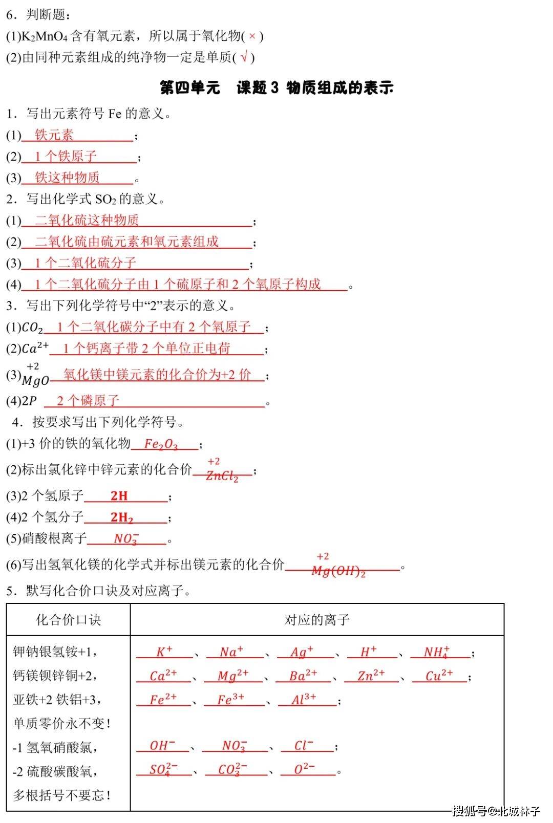 包含九年级化学同步单元知识清单（人教版）的词条