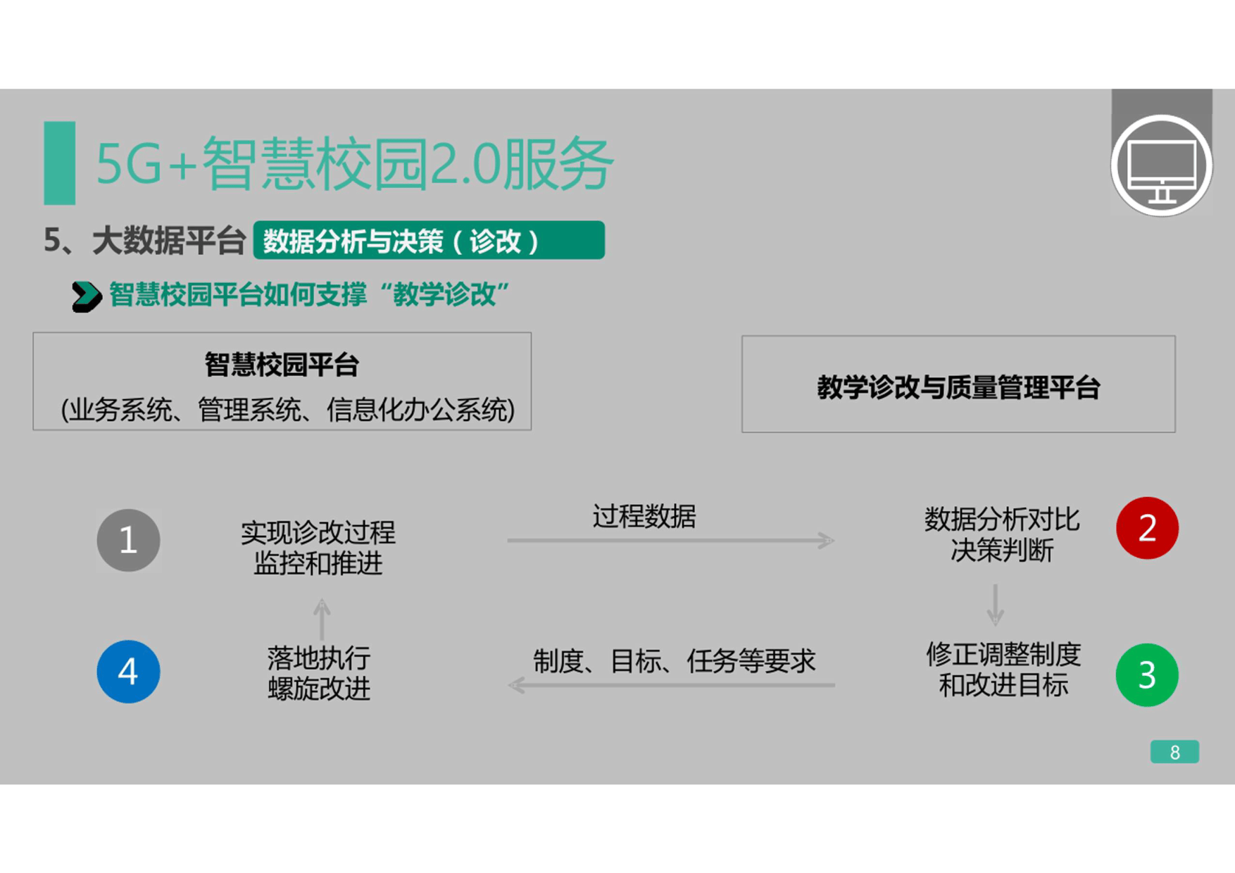 课程研发：教育行业的创新引擎