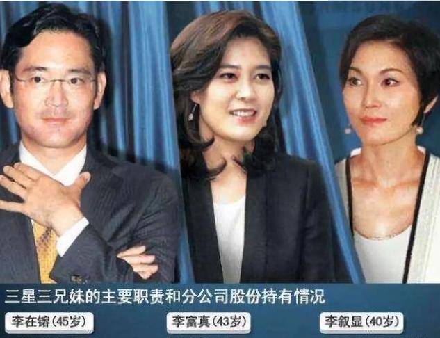 李尹馨:出身豪门,偏偏爱上贫民小子,26岁香消玉殒_赵文虞_李健熙_父亲