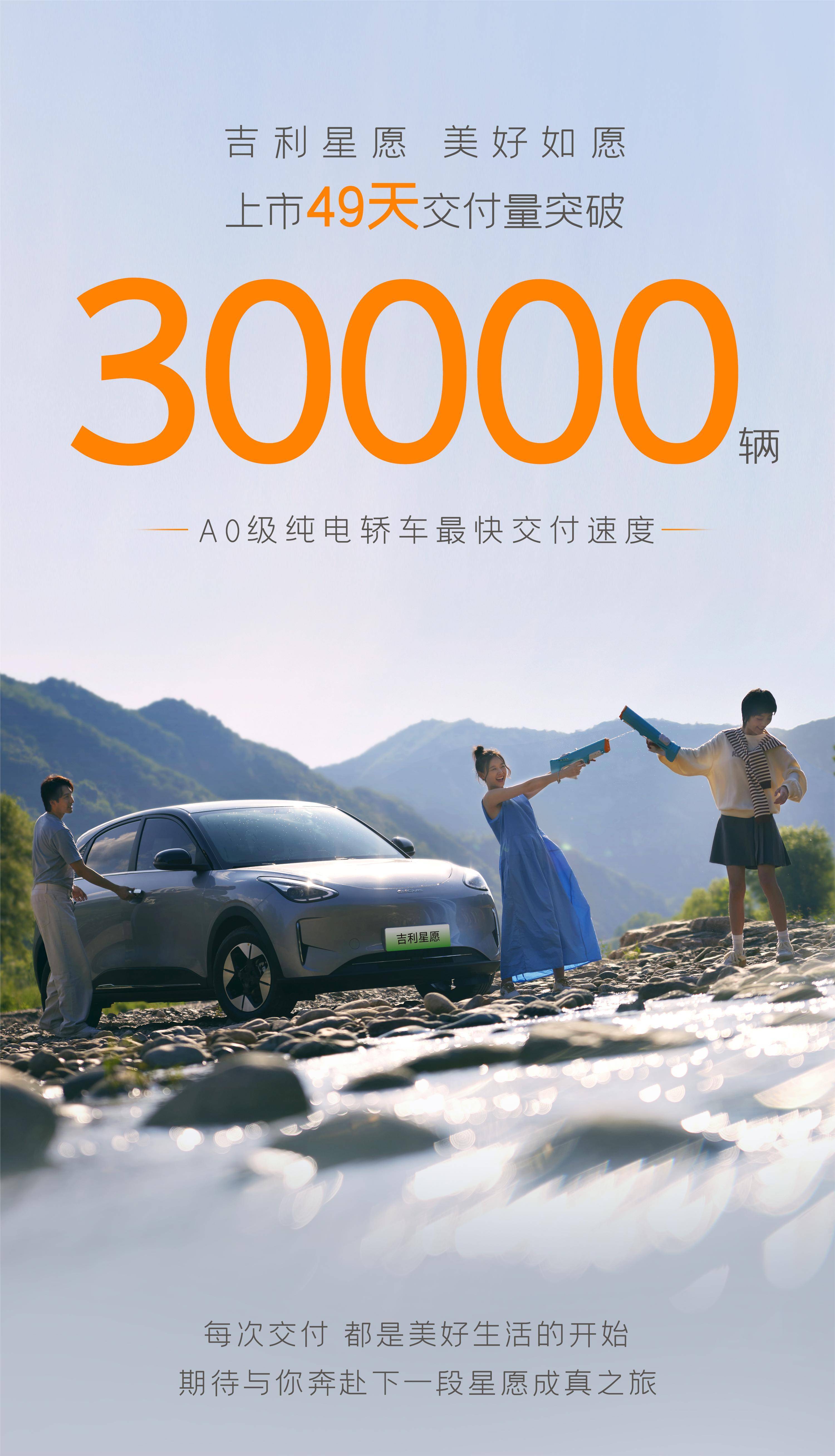 上市49天销量破30000!吉利星愿为何成现象级爆款_搜狐汽车_搜狐网