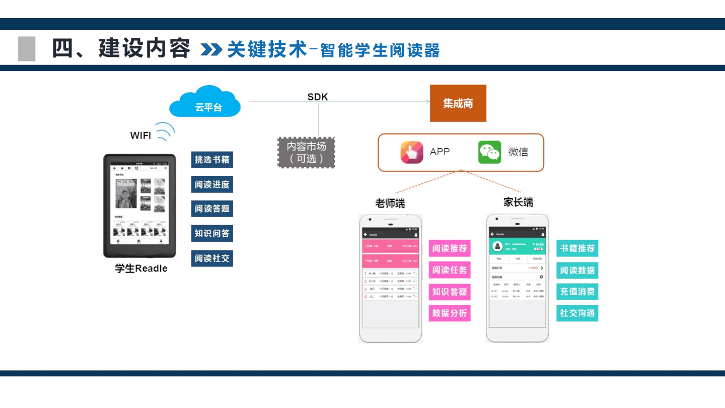 探索未来教育前沿：网智梦教育引领创新风潮