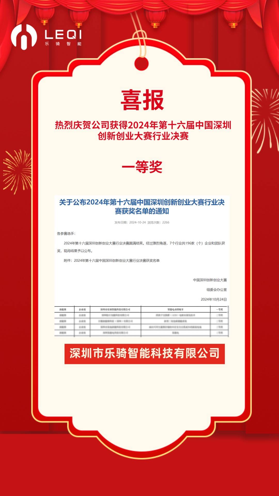 乐骑智能荣获2024年第十六届中国深圳创新创业大赛行业决赛一等奖