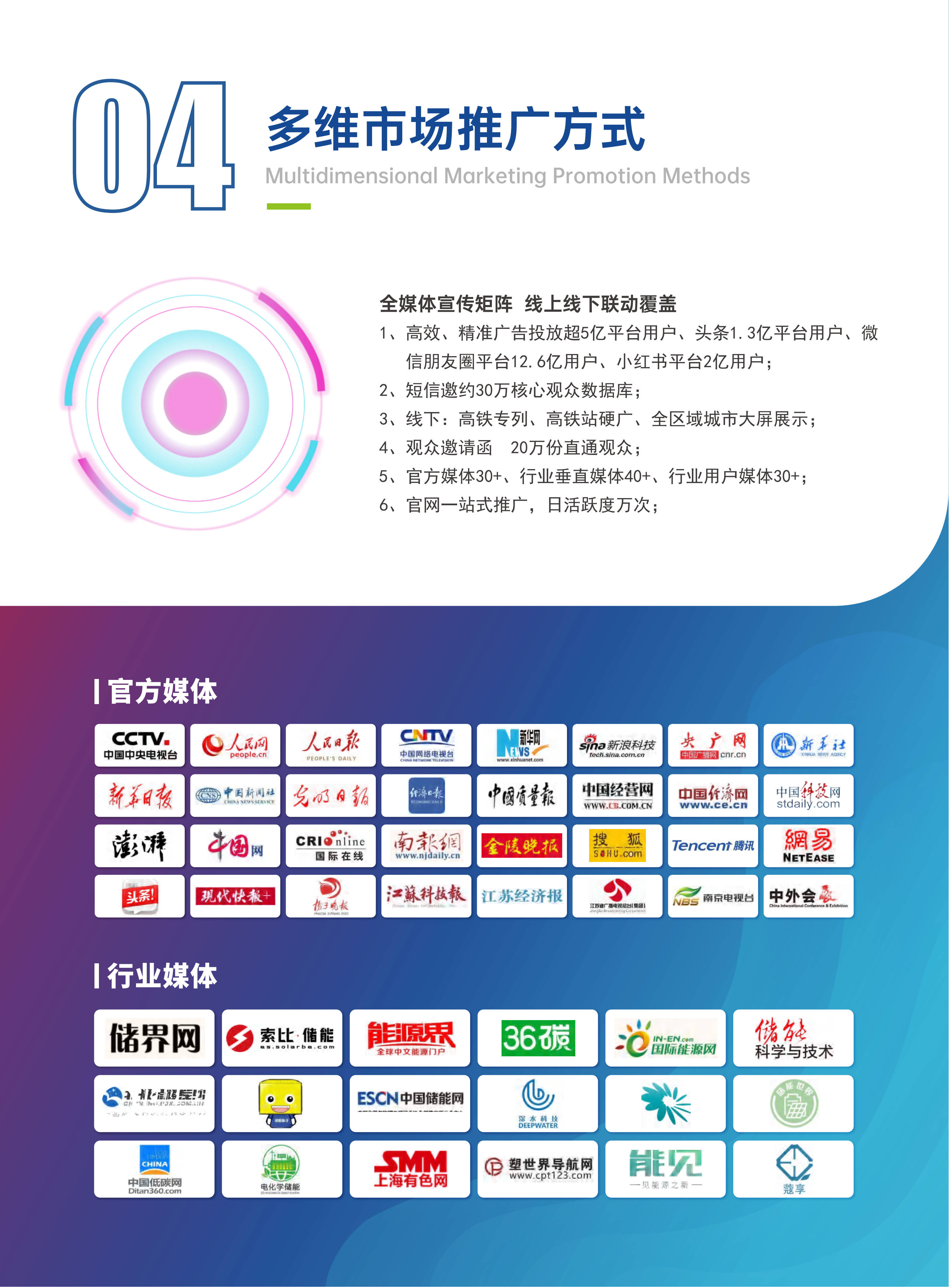 南京网站推广方式 来自搜狐网