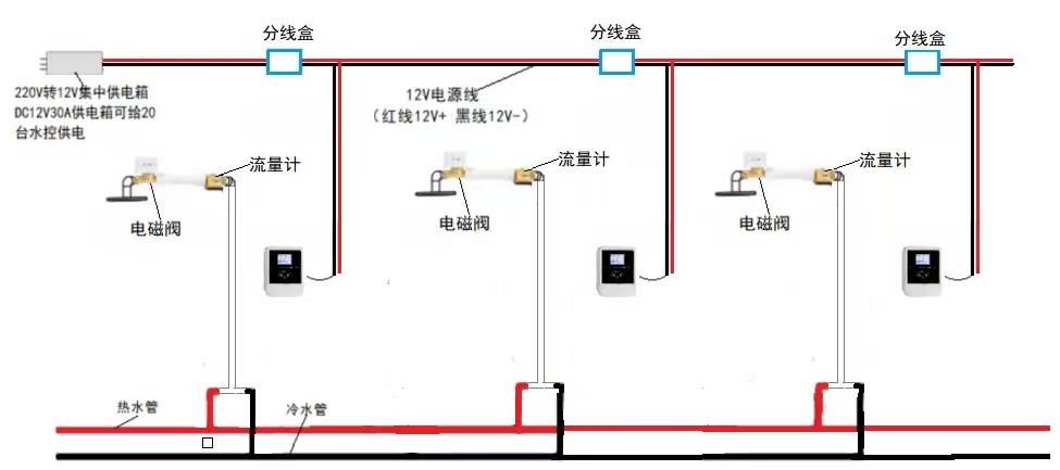 刷卡水控机安装示意图图片