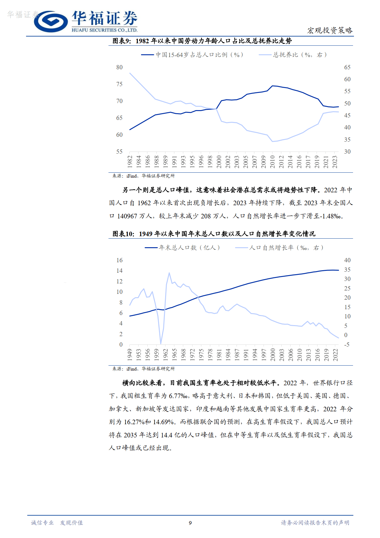 国信证券：2025年有望实施更加积极有为的宏观政策