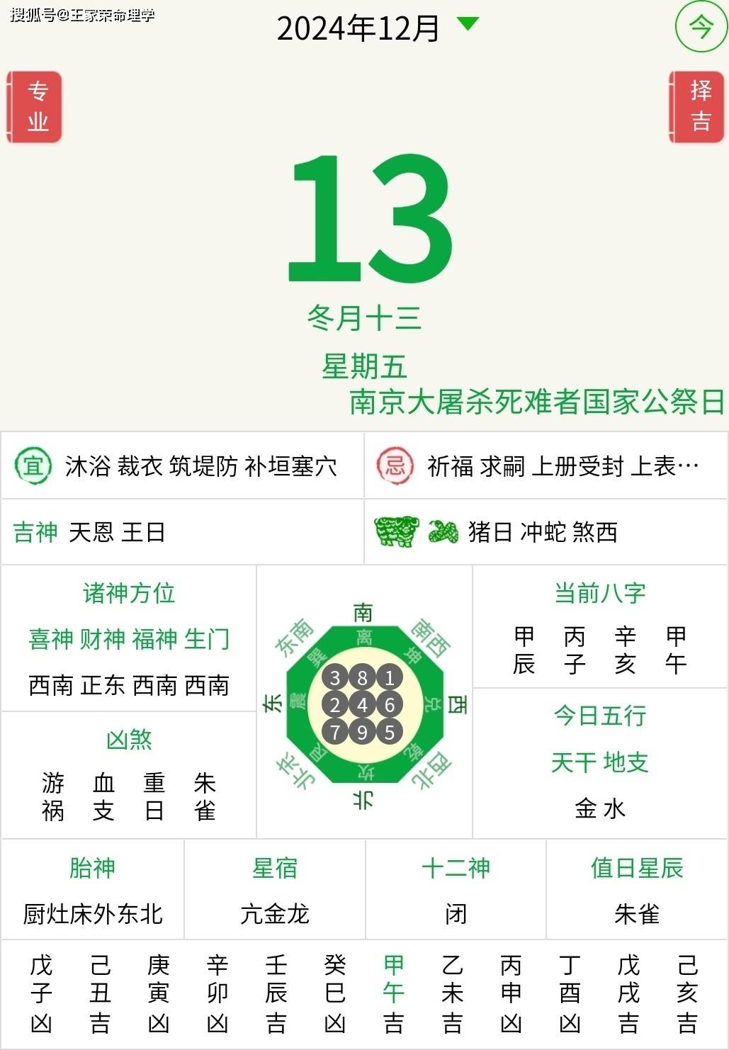 今日十二生肖运势播报2024年12月13日