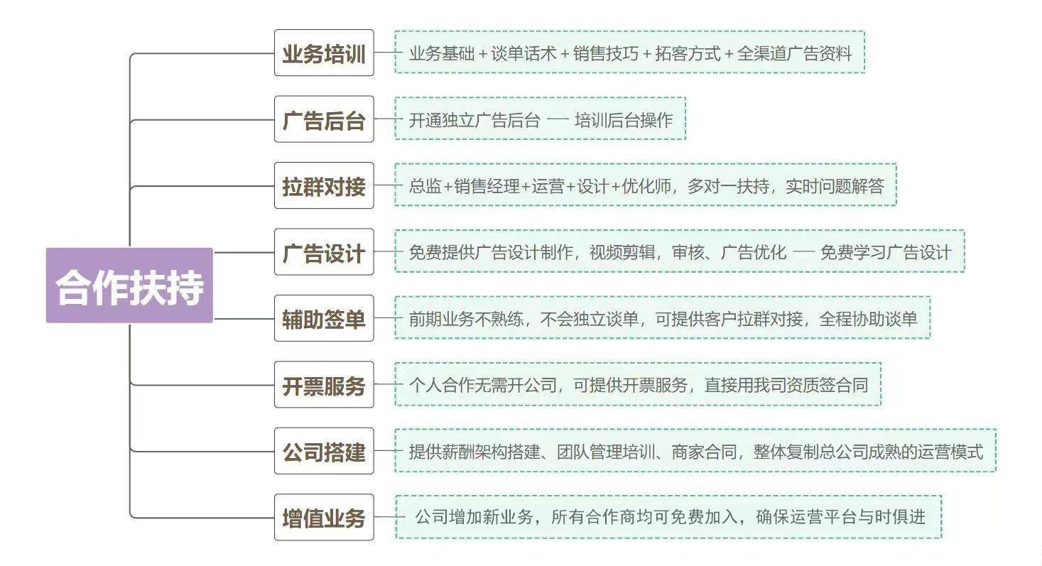农业品牌设计：塑造农产品的灵魂