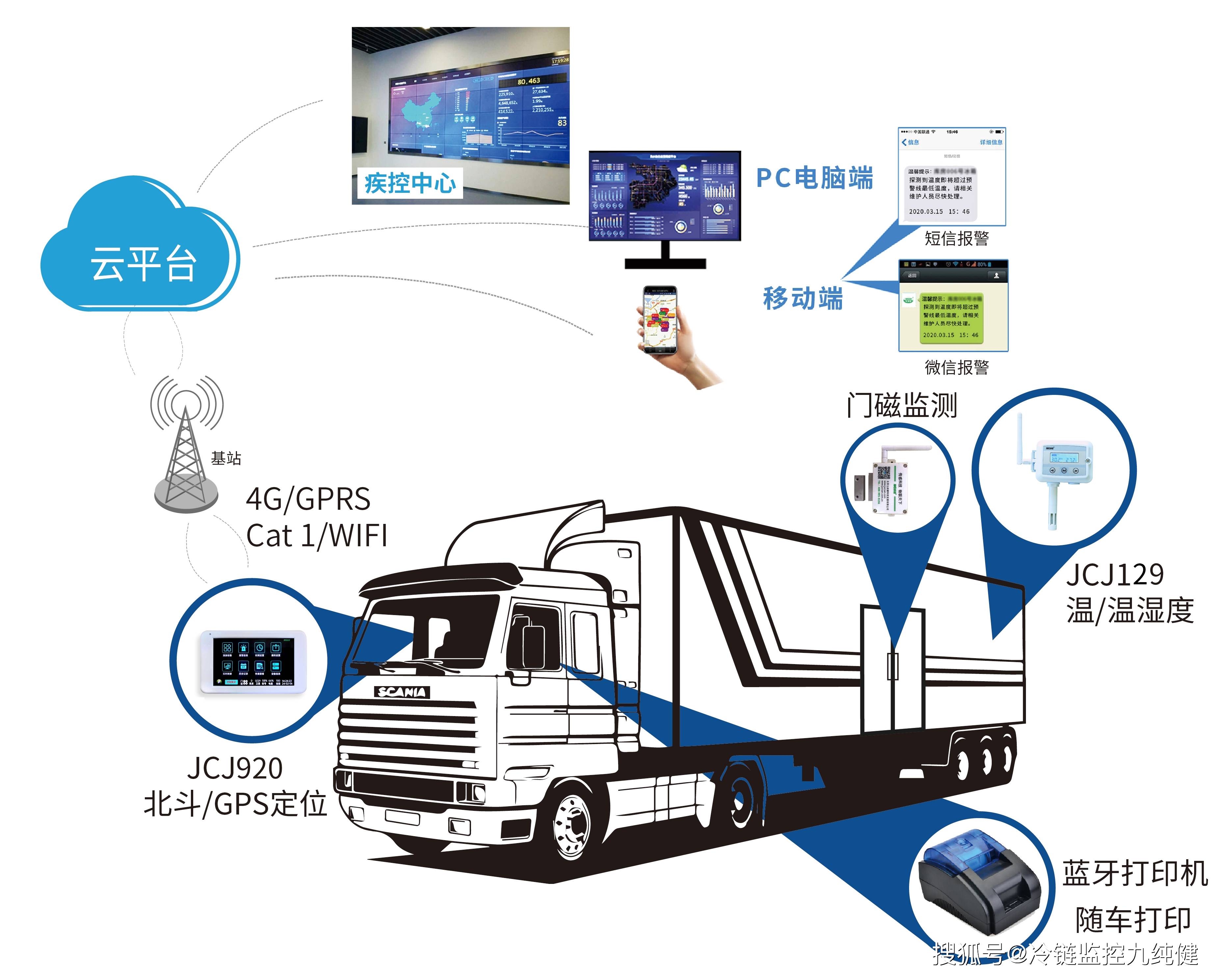 合肥智能设备有限公司