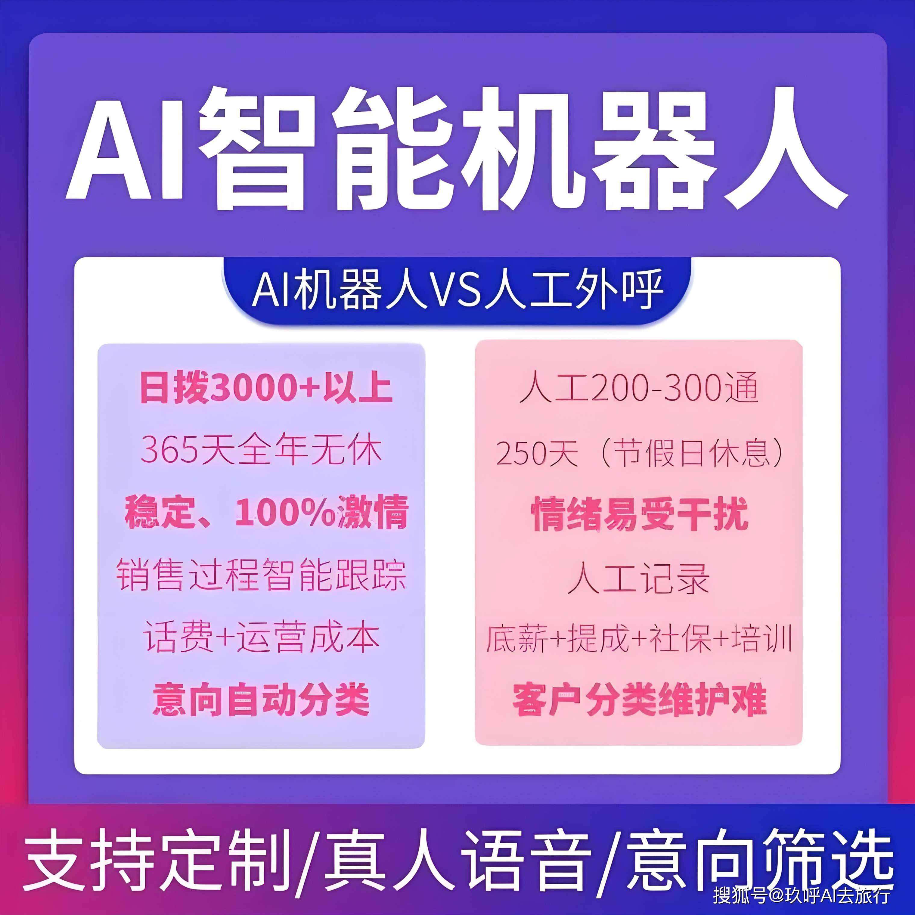 漯河ai电话机器人联系方式(漯河人工智能科技馆)