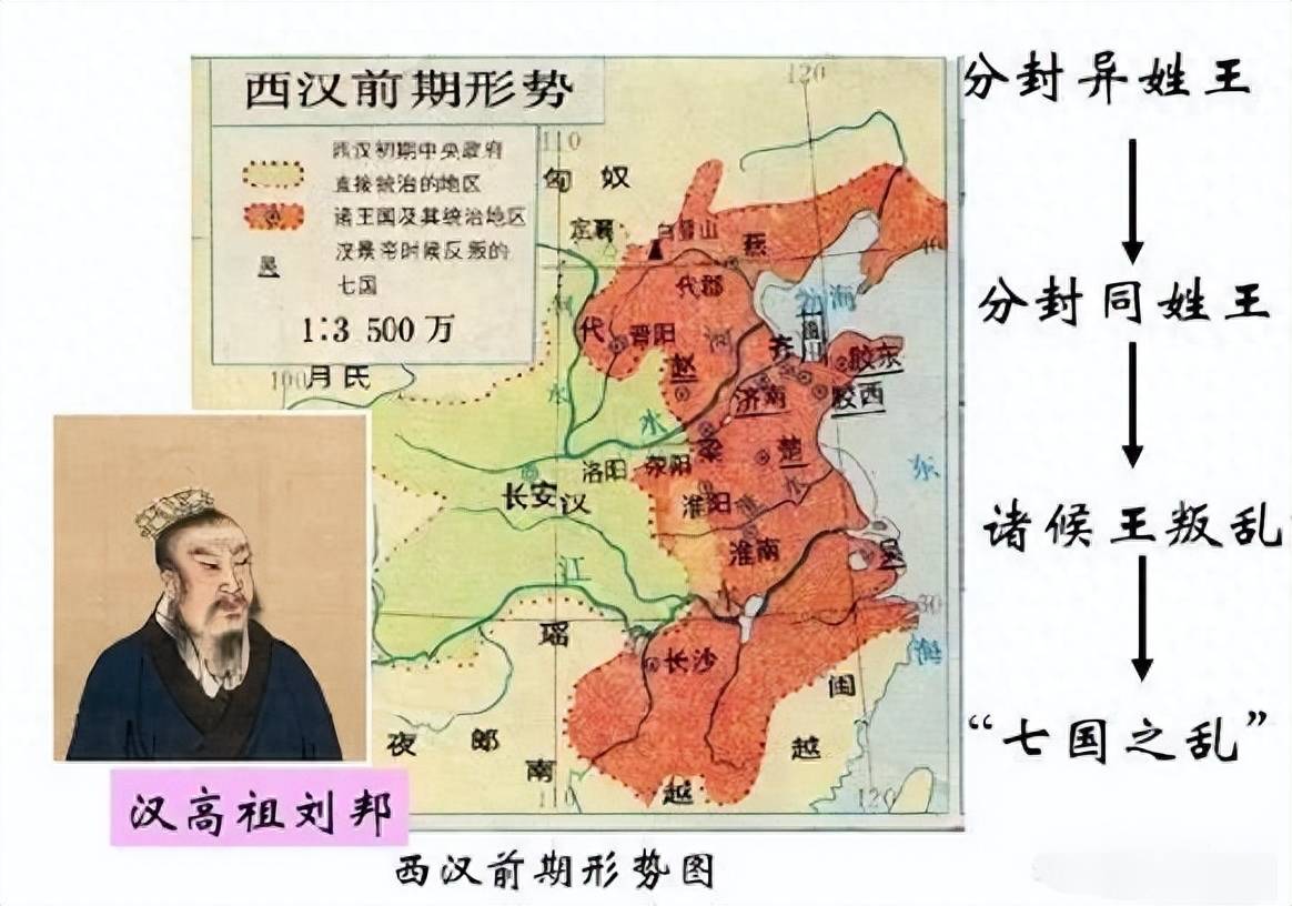 秦朝后面是什么朝代图片