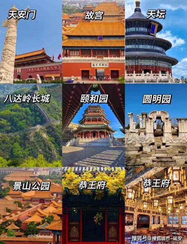 去趟北京两个人大约多少钱？北京旅游五天住宿攻略+路线报价_Day_景点_tuan