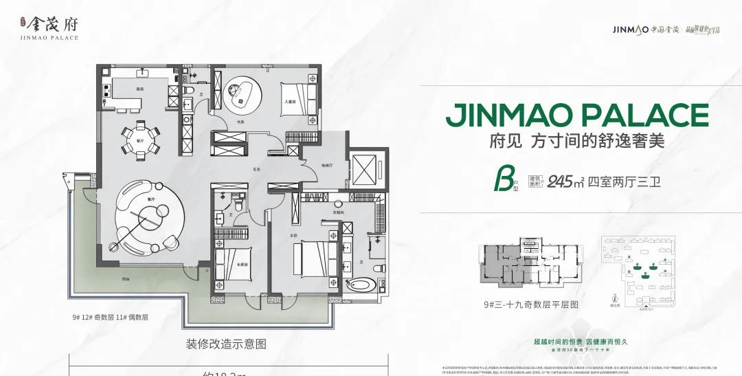 科技路金茂府二期【商铺评测】 建面约143-245㎡ 低容积 最新动态 产品配套_系统_圈层_温度