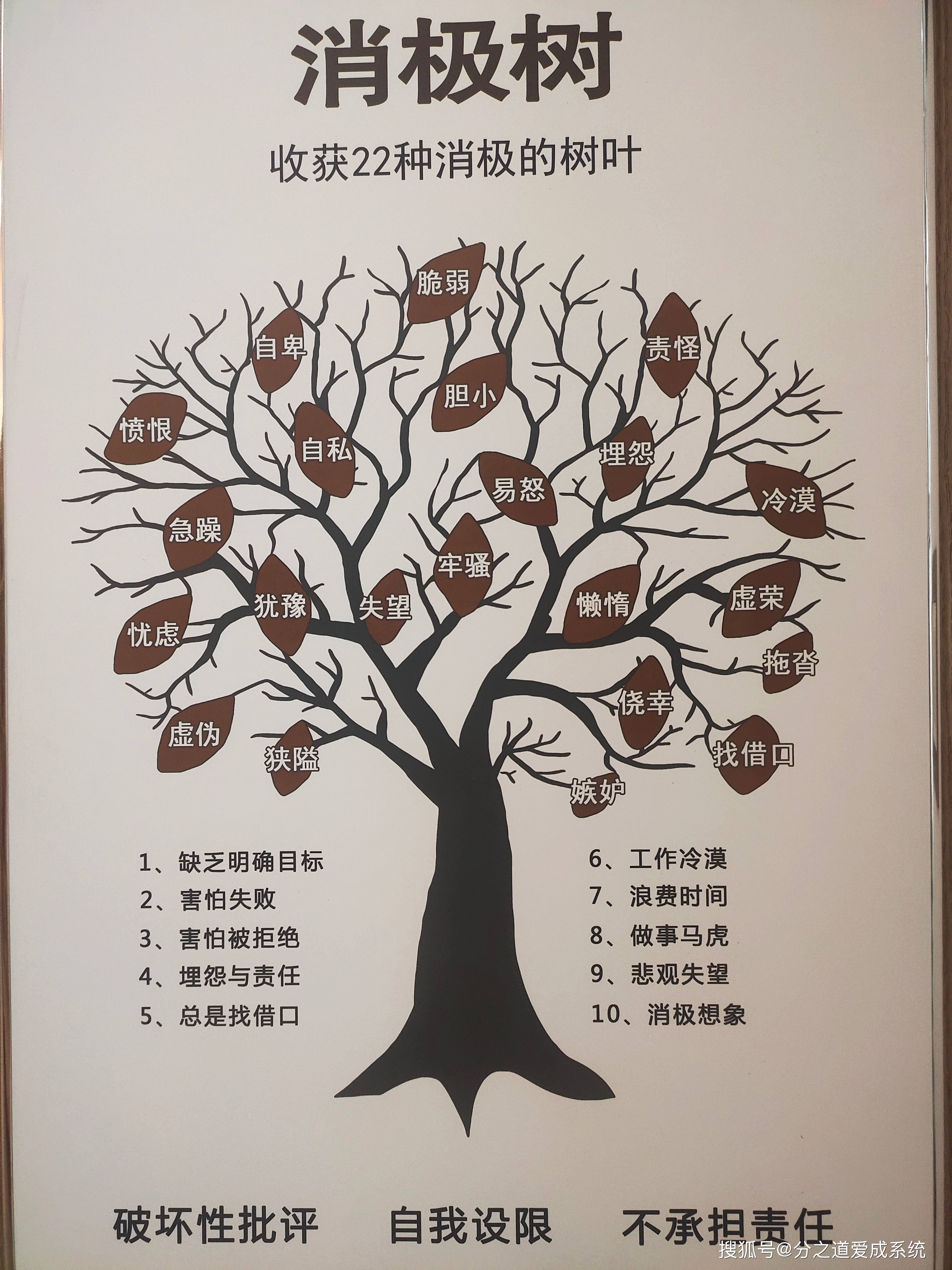 如何打开心门让孩子爱上学习爱成福创慧佳分ai智习第五代