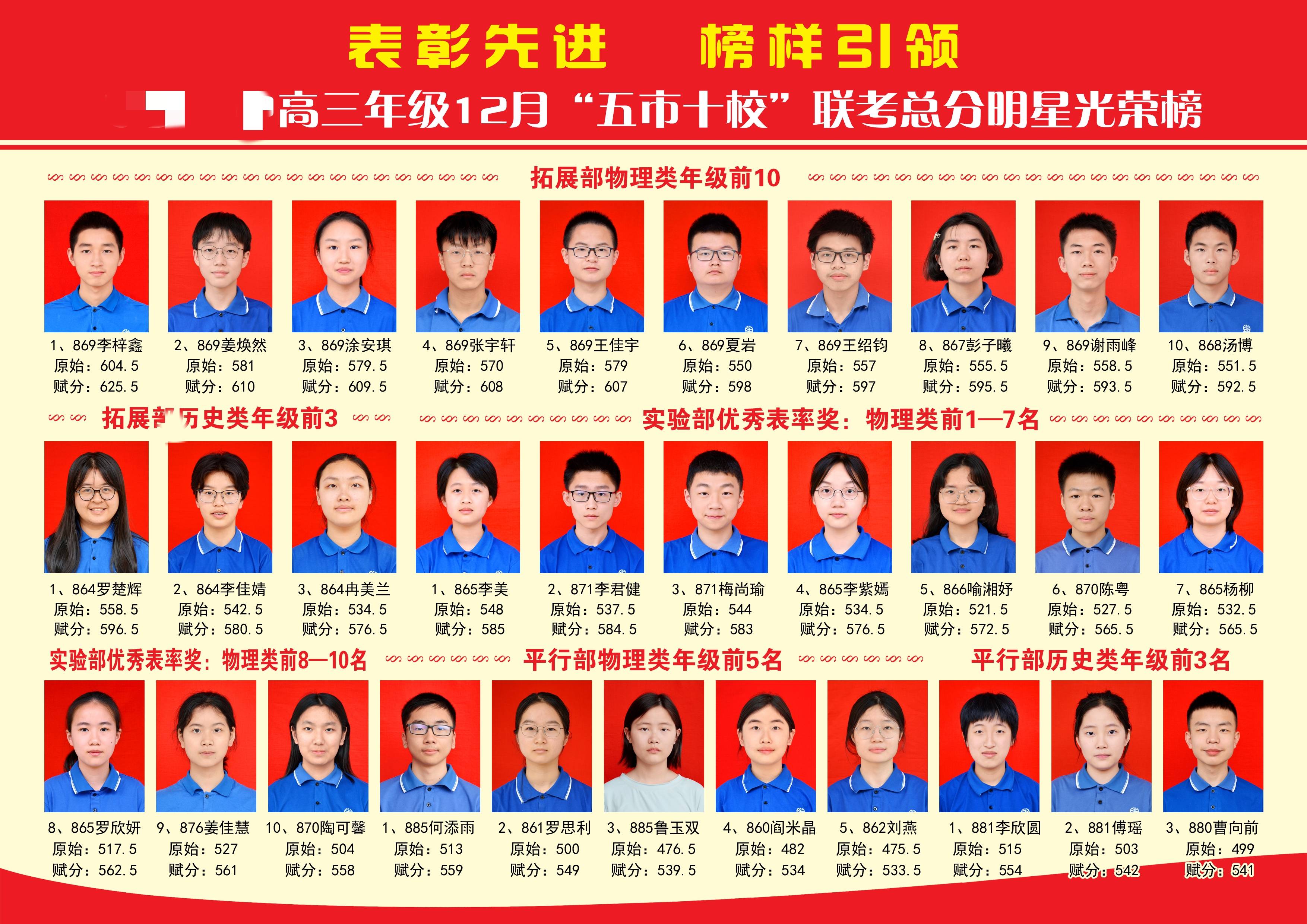 ny高三885班近况通报(12月奖状)