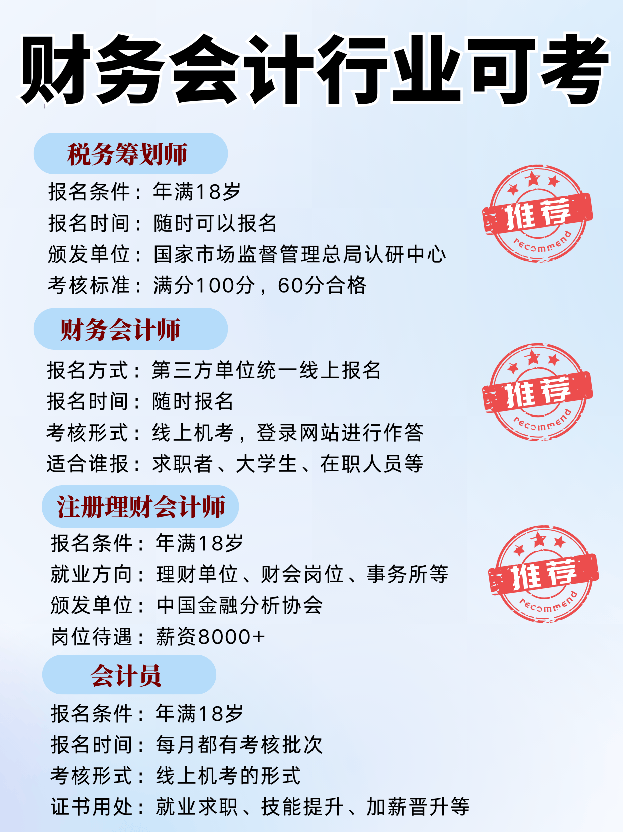 注册公司财务需要证书吗