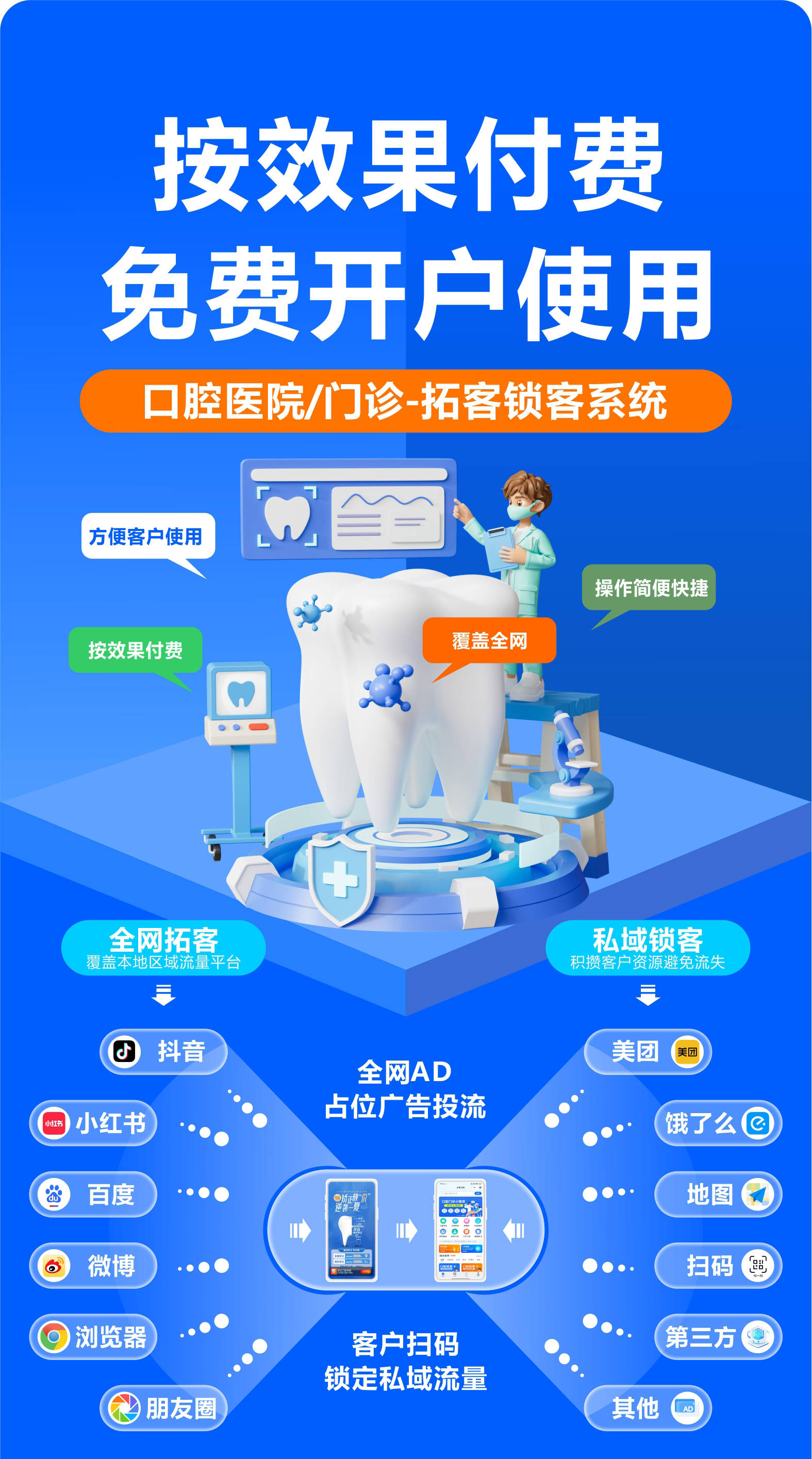 北京口腔医院、全国服务-收费透明网上预约挂号，预约成功再收费的简单介绍