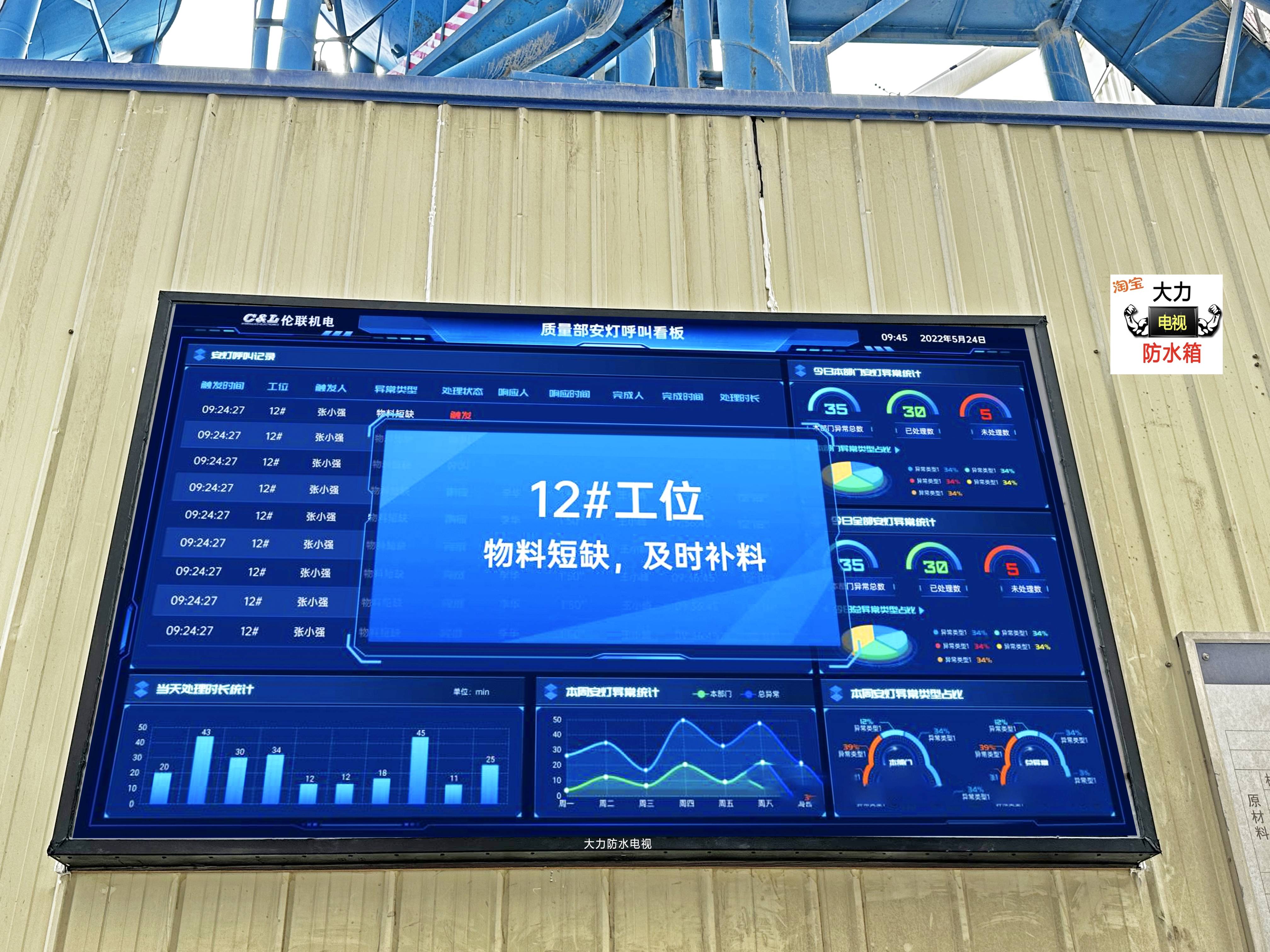 地,面粉食品加工厂空气弥漫粉尘易爆炸易燃,大力电子看板油雾能撑几天