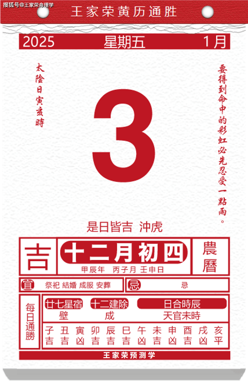 1月3号生肖运势详解表(2021年1月3号生肖运势)