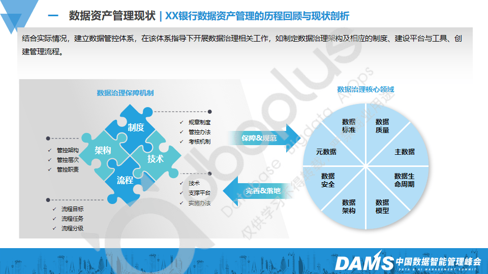 大数据如何革新员工档案管理？
