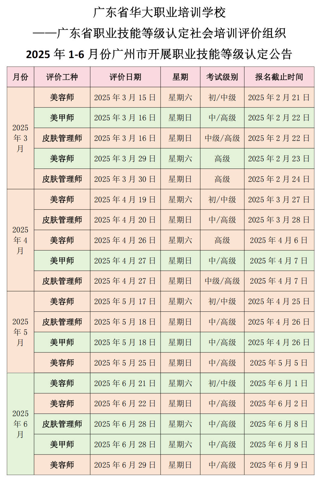 广州美容技术学校_广州市美容技校_广州学美容的职业学校