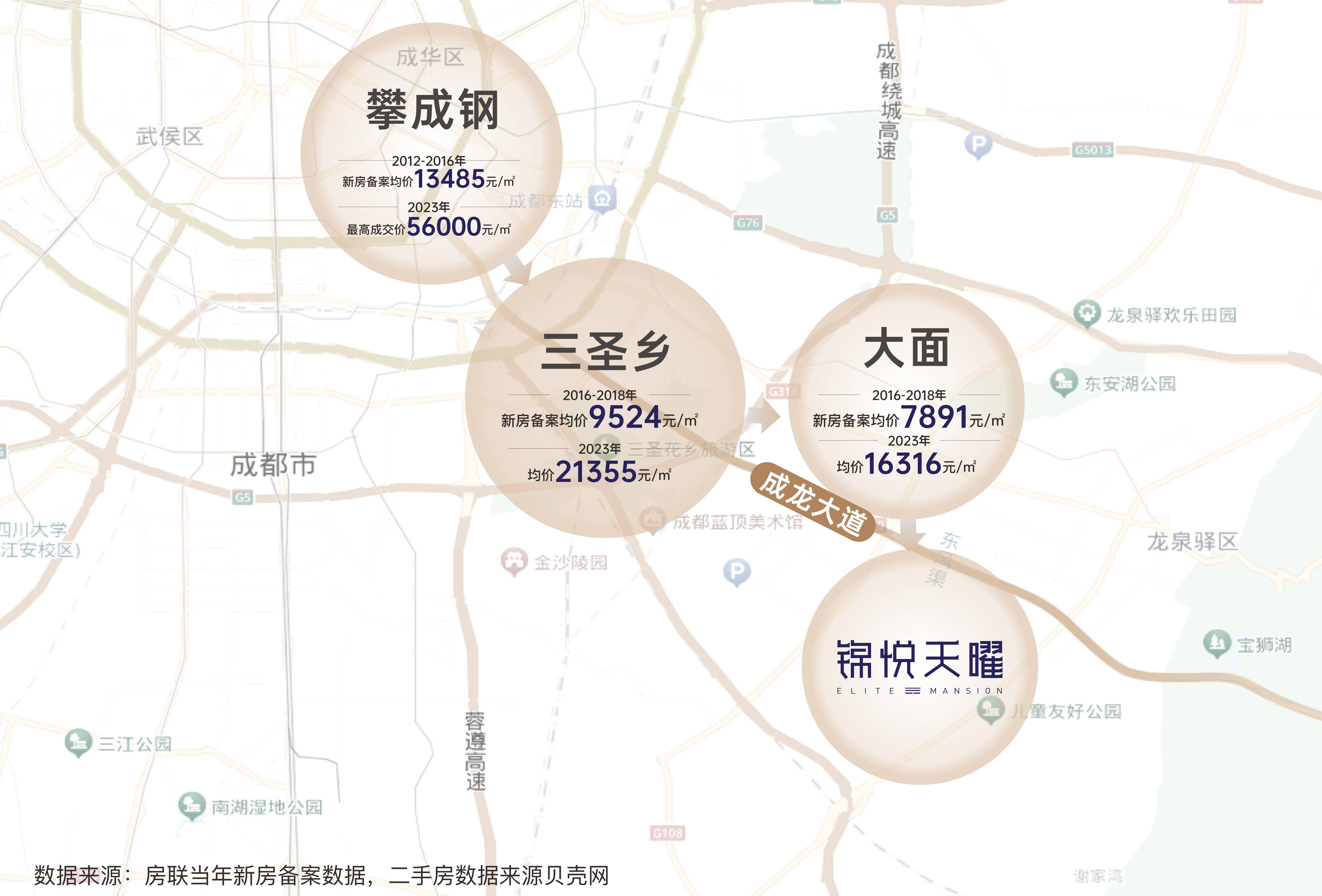 成都最新房地产走势定调-锦悦天曜火热销售中-锦悦天曜楼盘最新价格