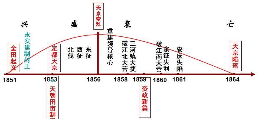 第一个打电话的中国人,也是我国首位驻外使节,一生彪悍传奇