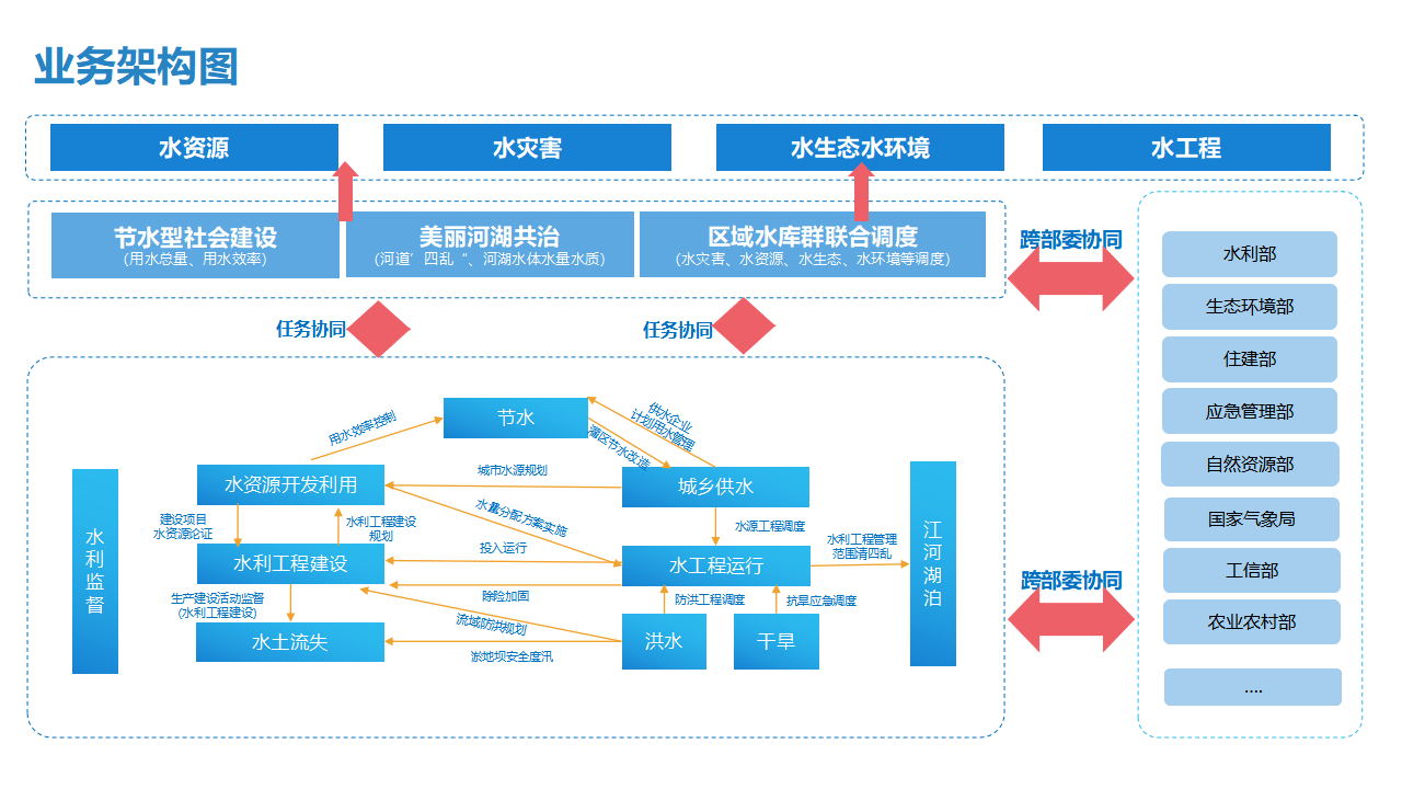 凡拓数创拟获得禹贡科技51%股权 持续扩大“AI 3D数字孪生+水利水务”应用布局