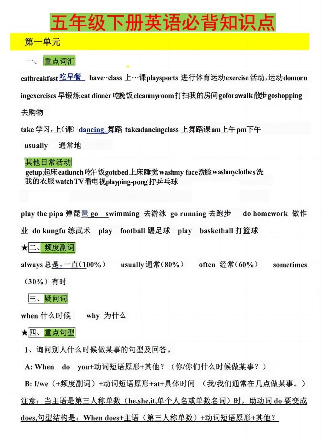 5-6年级英语重难点!汇总整理,专项突破 
5-6年级英语重难点!汇总整理,专项突破