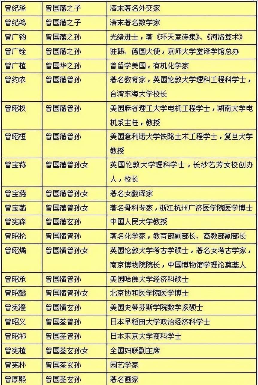 78岁李鸿章奄奄一息不肯闭眼,担心孩子为遗产打架,后来怎样了?