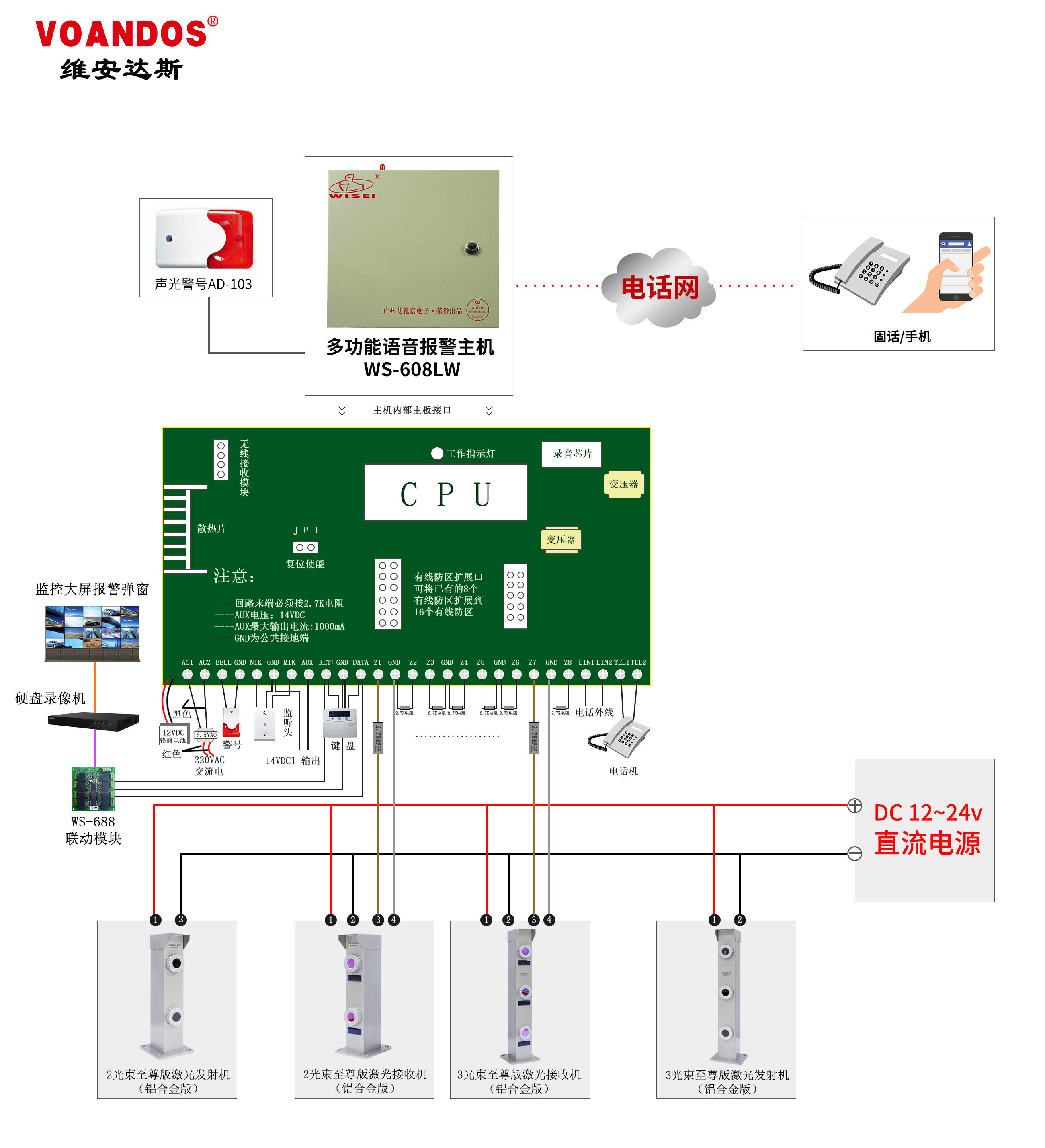 耀达电话机接线图解说明(耀达五线对讲分机接线图)