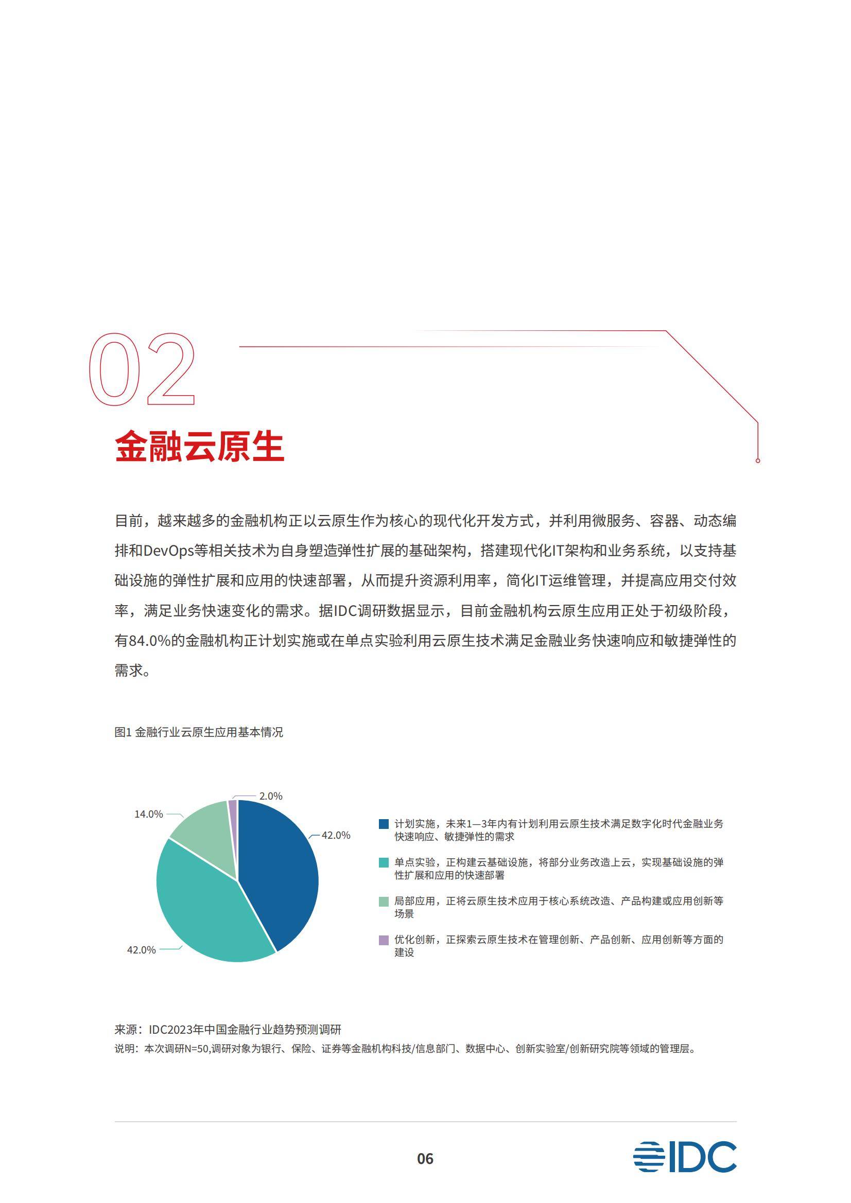 2024-2026金融科技十大趋势预测报告，全面迈入“积厚成势”新阶段