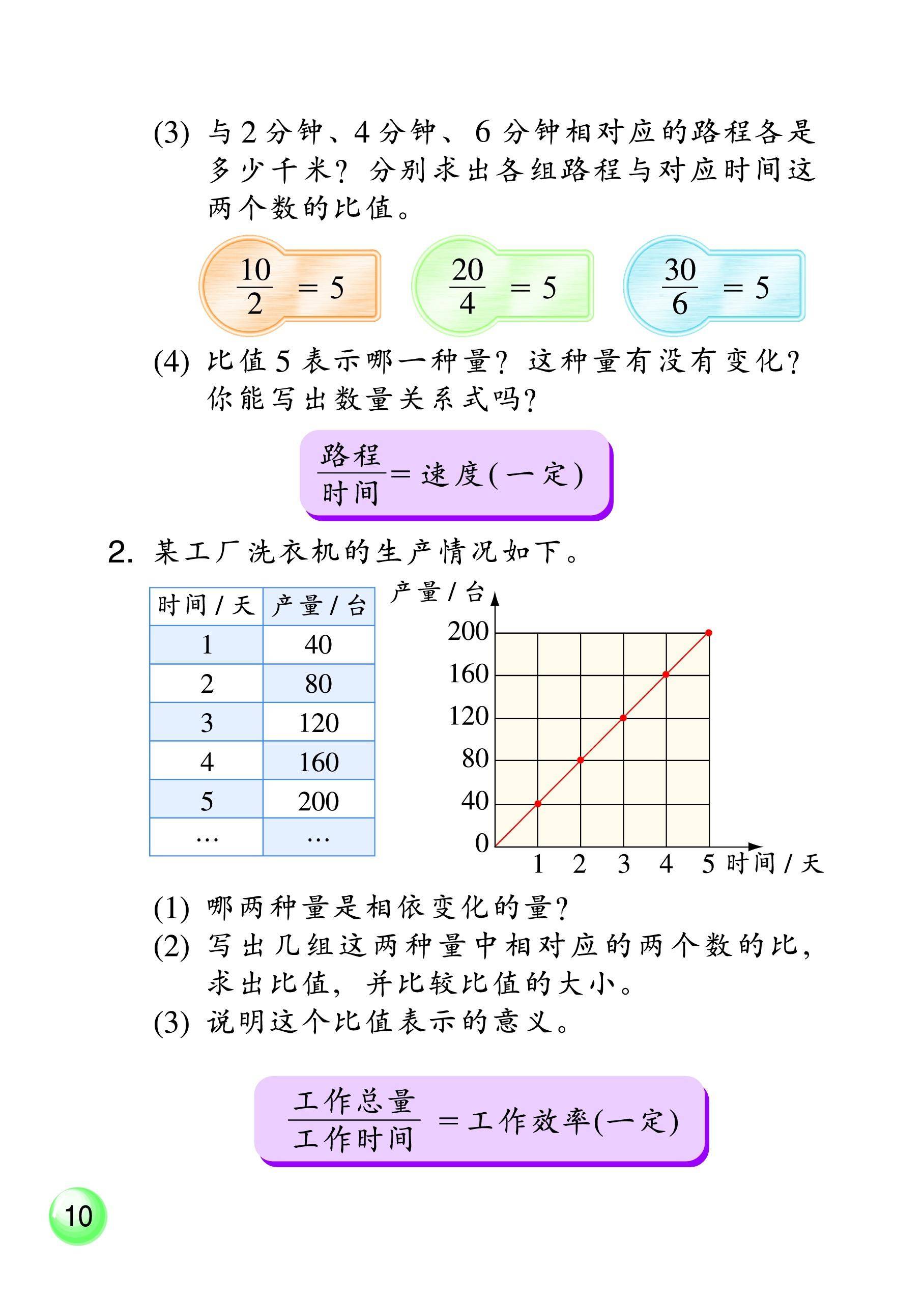 
免费领取！5-6年级数学资料包，百度云
