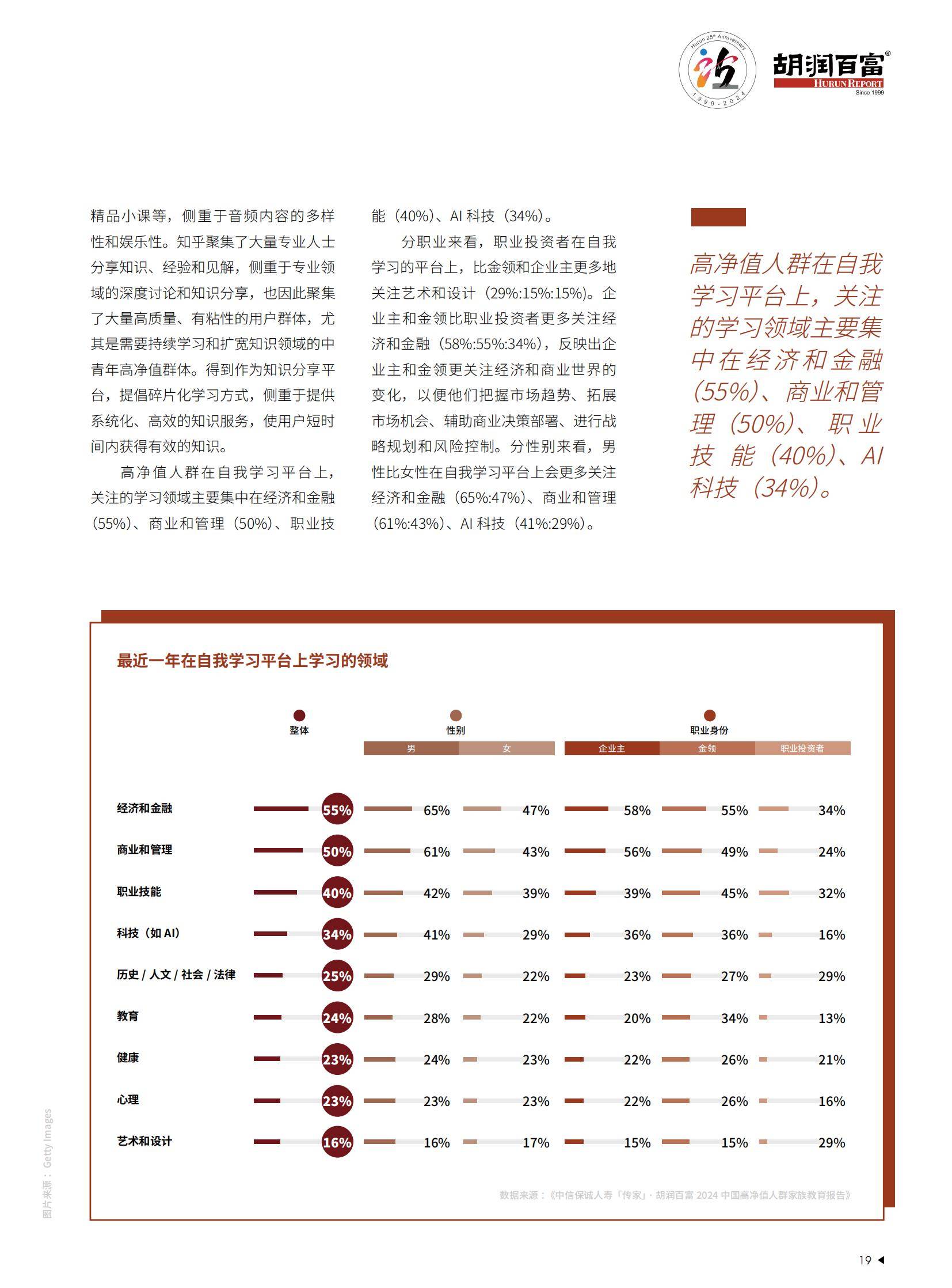 胡润百富：2024年中国高净值人群家族教育报告，规模与特征分析-报告智库