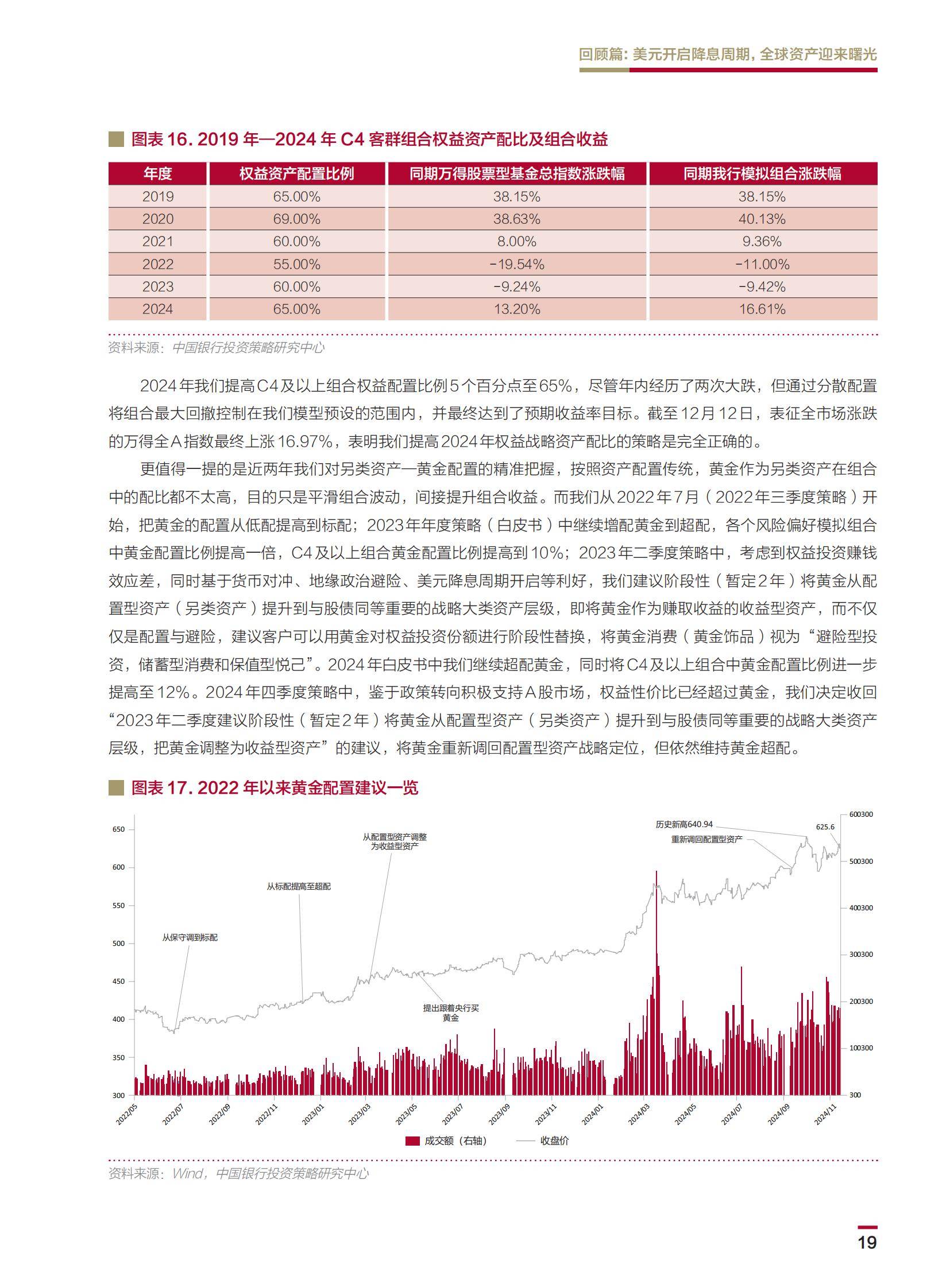 2025年个人金融全球资产配置白皮书，全球温和复苏，中国稳中求进