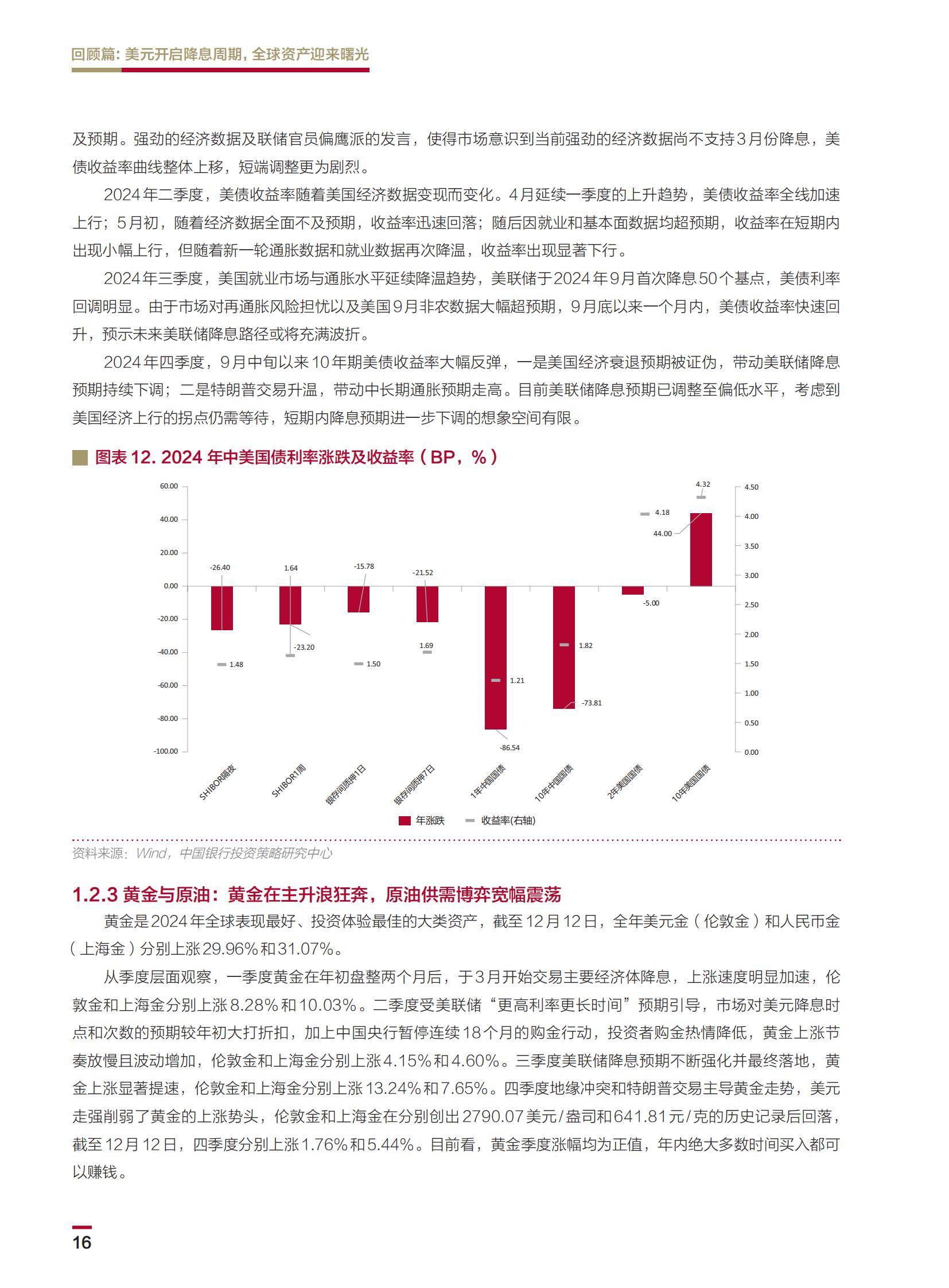 2025年个人金融全球资产配置白皮书，全球温和复苏，中国稳中求进