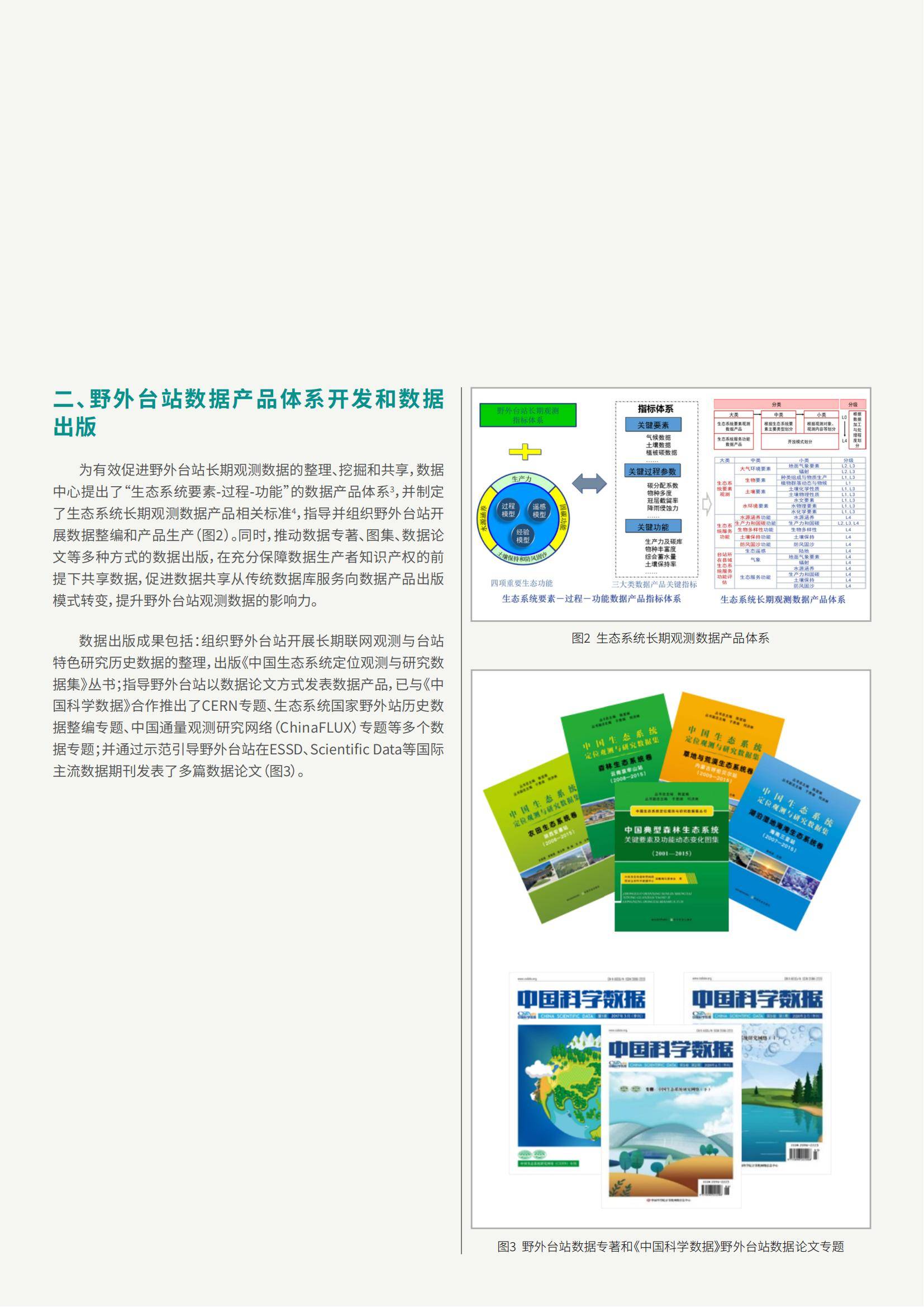 中国科学院：2024年中国开放数据情况分析报告，开放数据白皮书-报告智库