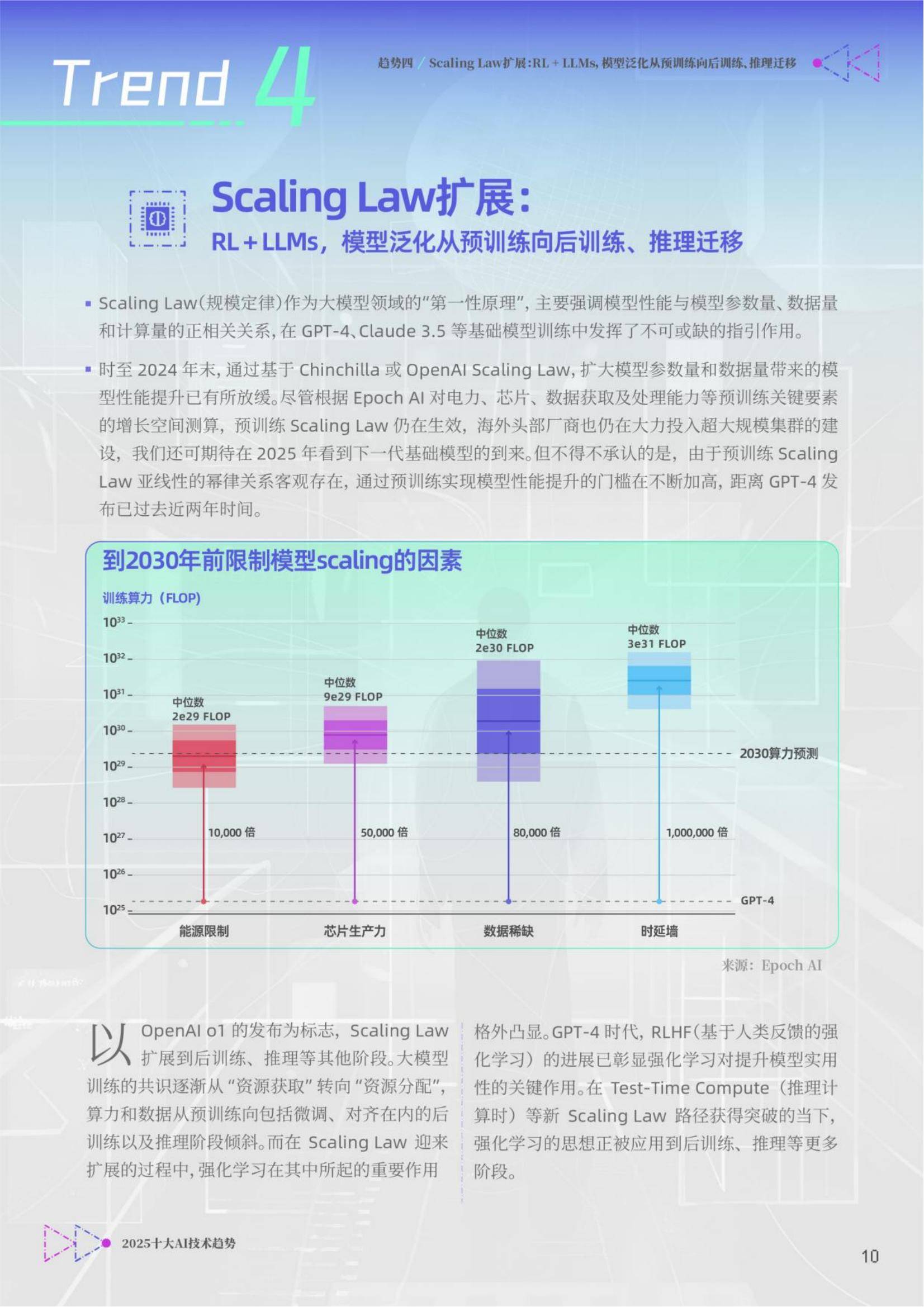 智源研究院：2025年十大AI技术趋势报告，ai发展趋势和未来前景分析-报告智库