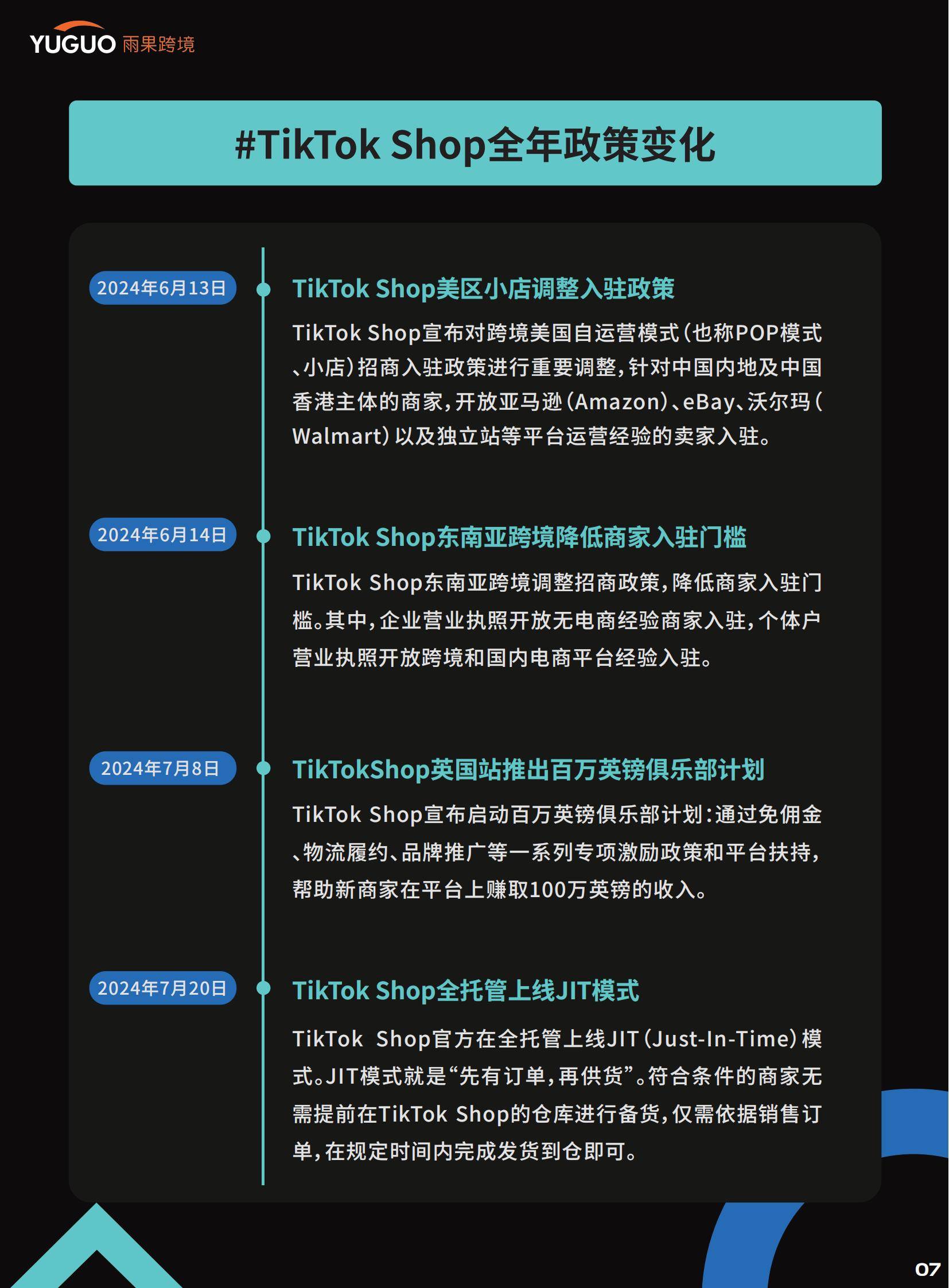 雨果跨境：2025年TikTok Shop卖家现状分析，政策变化和大盘数据-报告智库